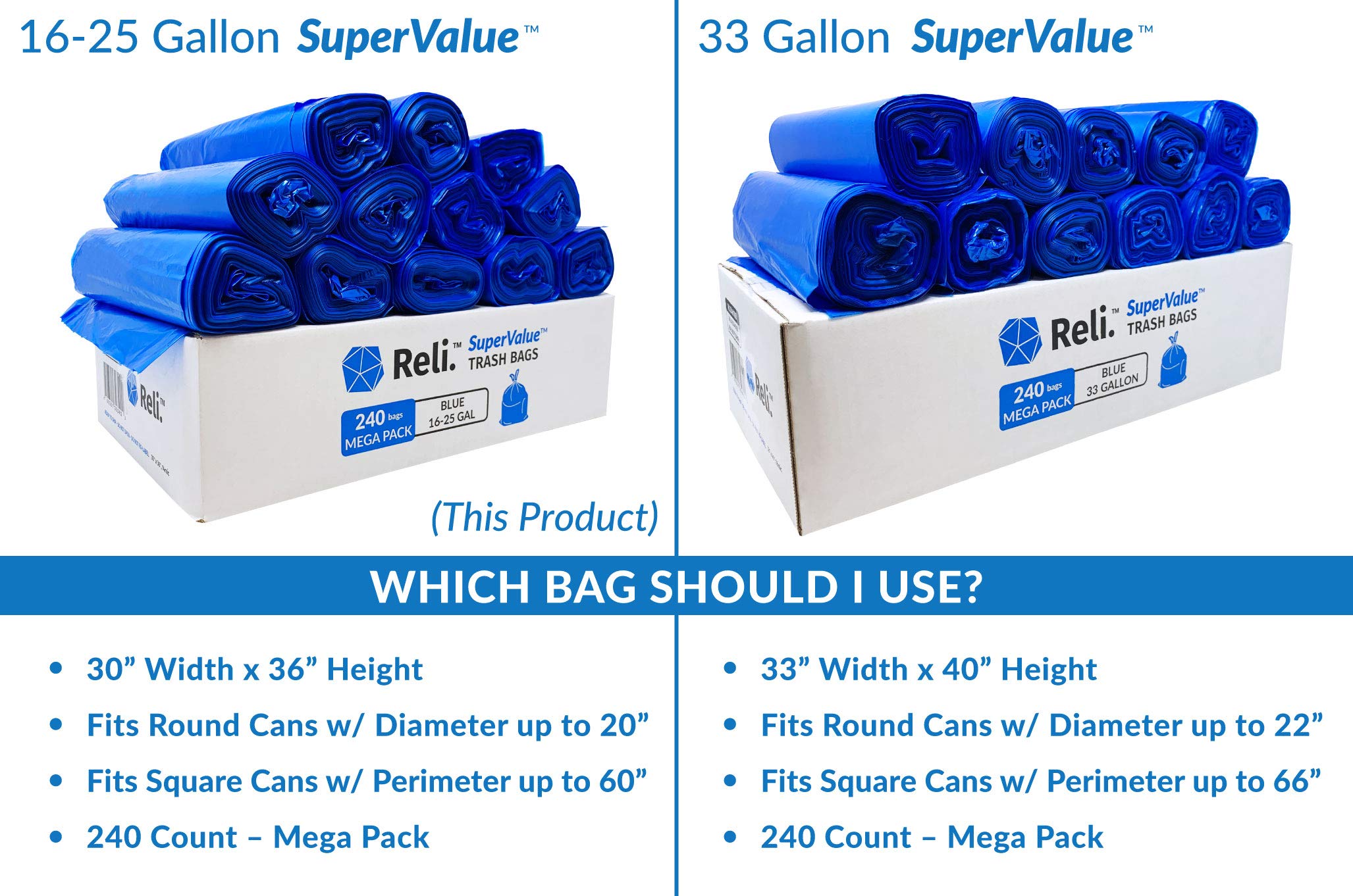 Bolsas de reciclaje Reli. SuperValue de 16 a 25 galones (240 unidades, a granel), bolsas de basura azules de 30 galones de fuerza (16 galones - 20 galones - capacidad de 30 galones), a granel