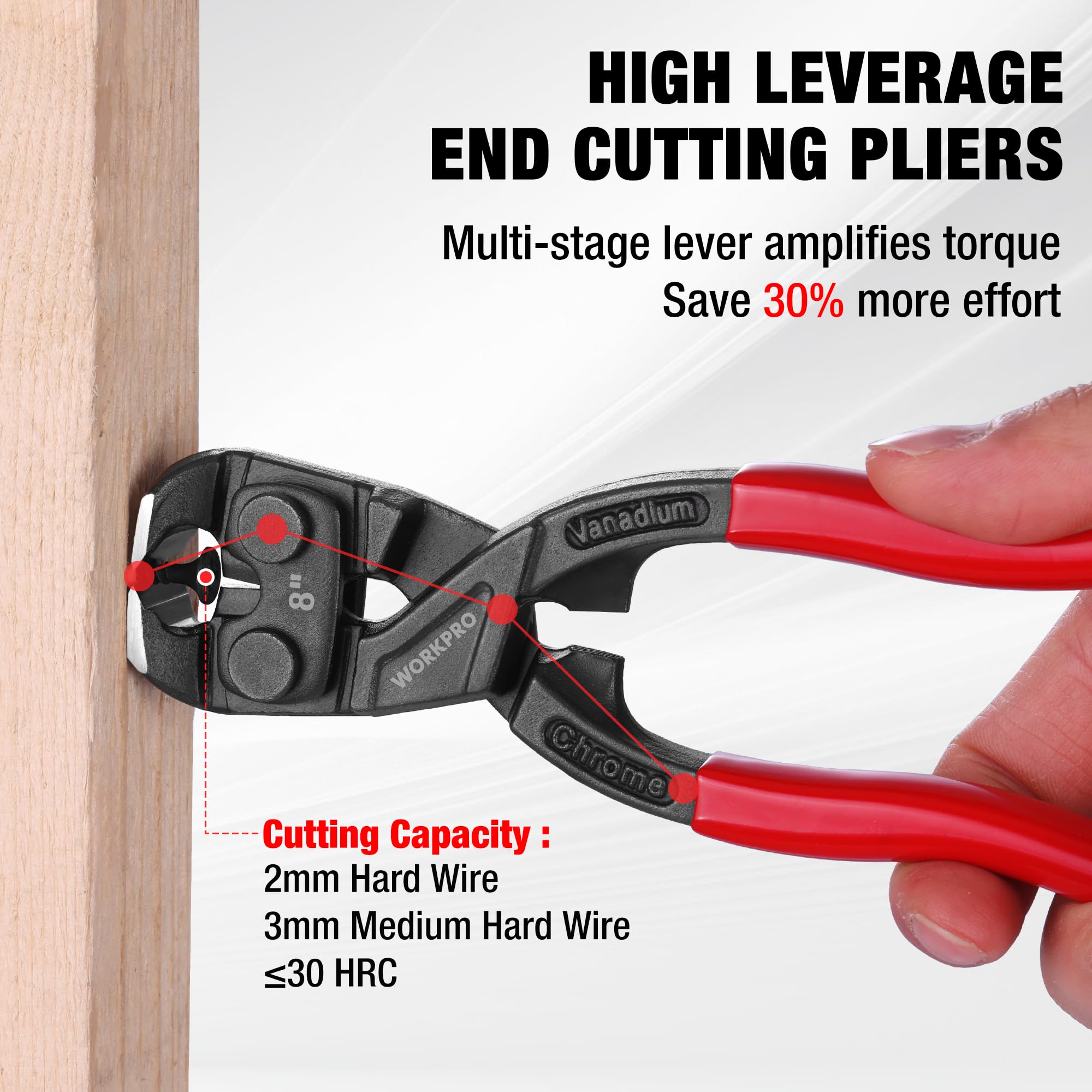 WORKPRO 20 cm High Leverage End Cutting Pliers, Heavy Duty Multi-Purpose Pincers Pliers - Image 4