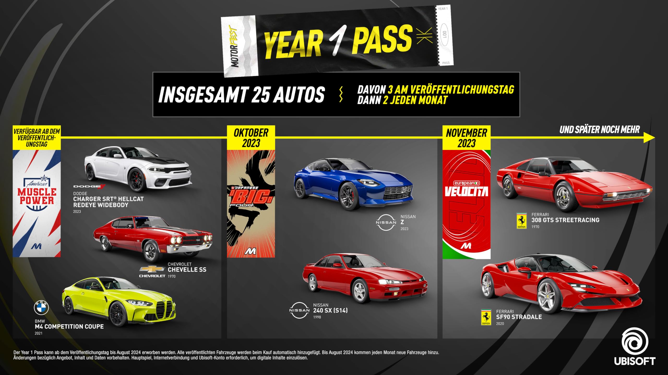The Crew Motorfest - Year 1 Pass | PC Code - Ubisoft Connect