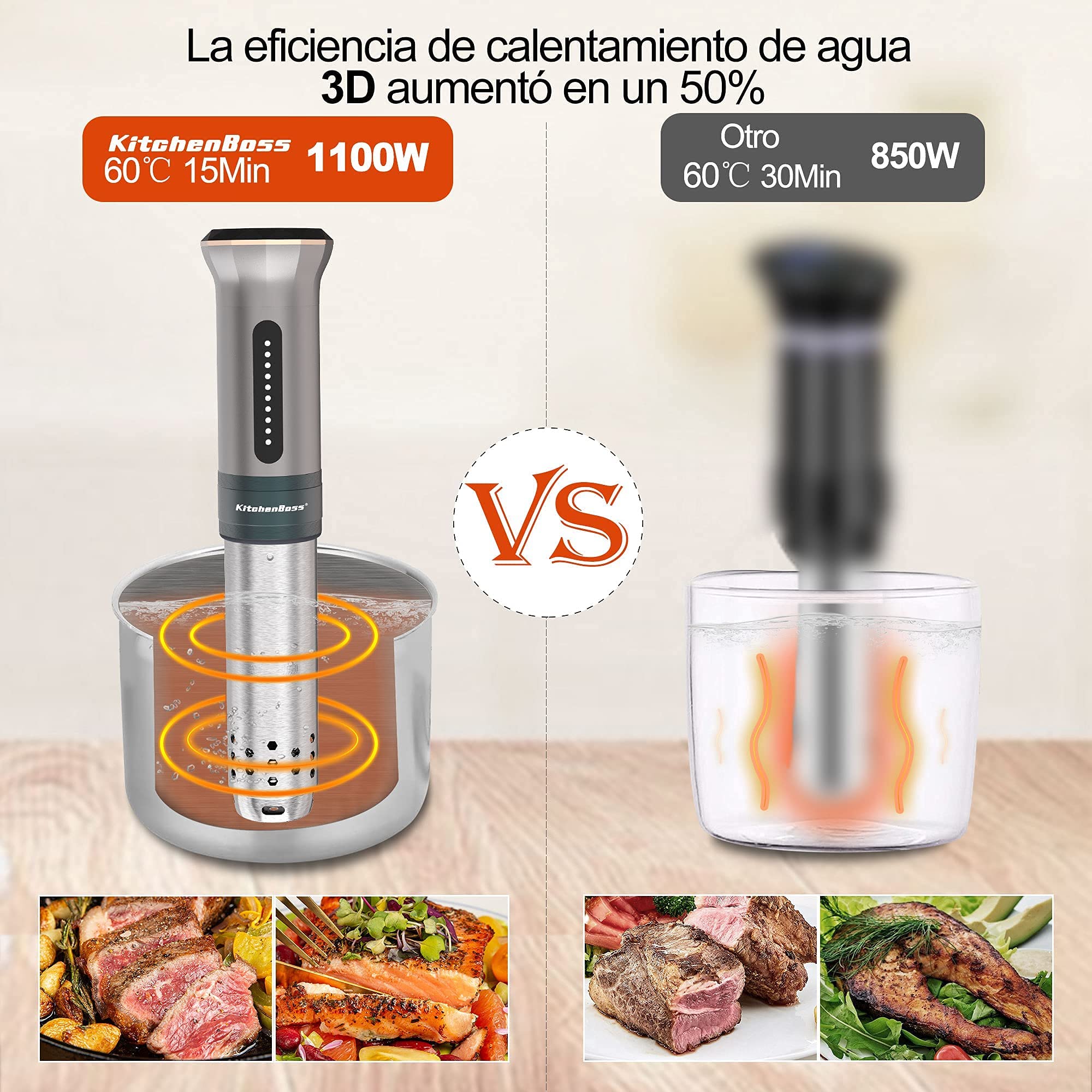 KitchenBoss Sous Vide Roner für Küche, niedrige Temperatur, 1100 W, wasserdicht, IPX7 Zirkulatoren, präzise Temperaturregelung, digitale Timer