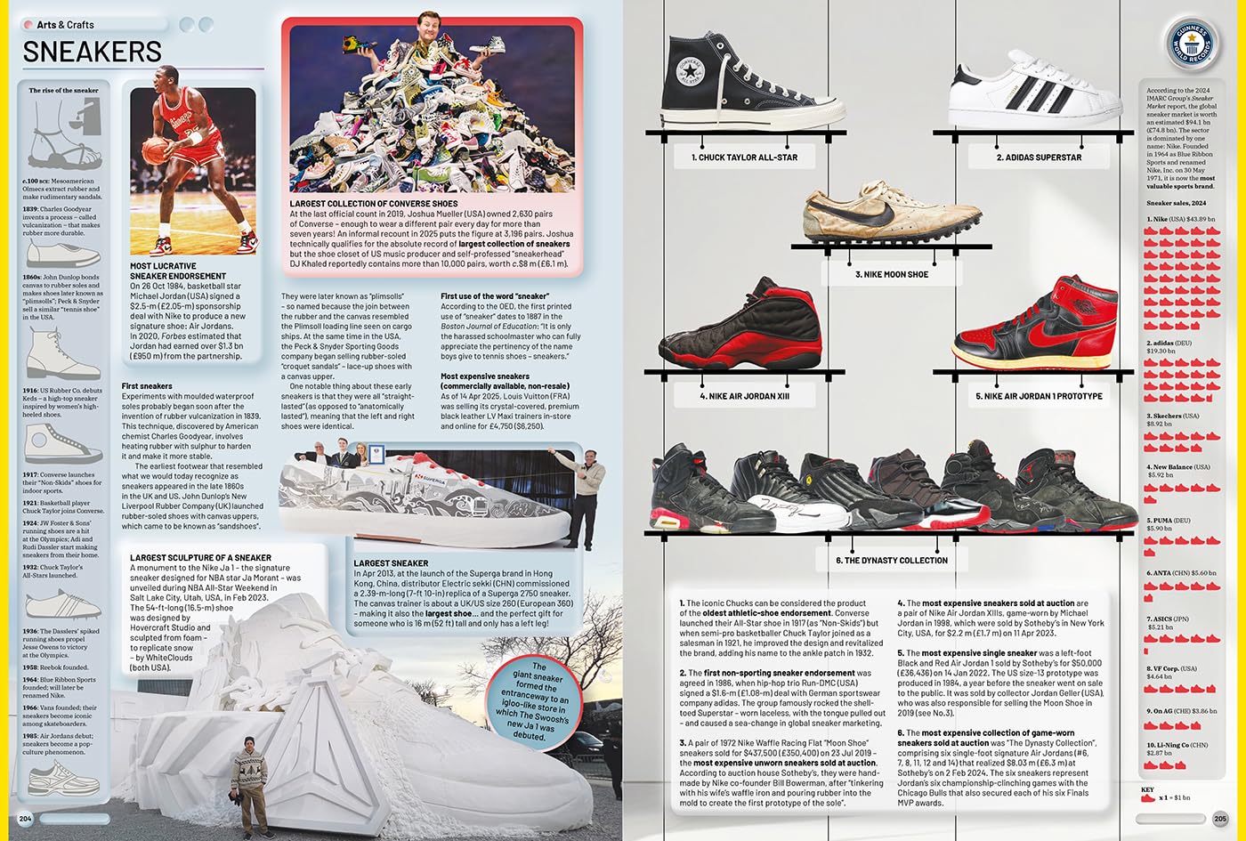 Guinness World Records 2026 - Image 11