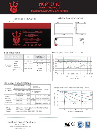 Miniatura 9 de Neptune - Batería SLA de repuesto para Ultratech Power Products original UT1213 12 V 1,3 Ah