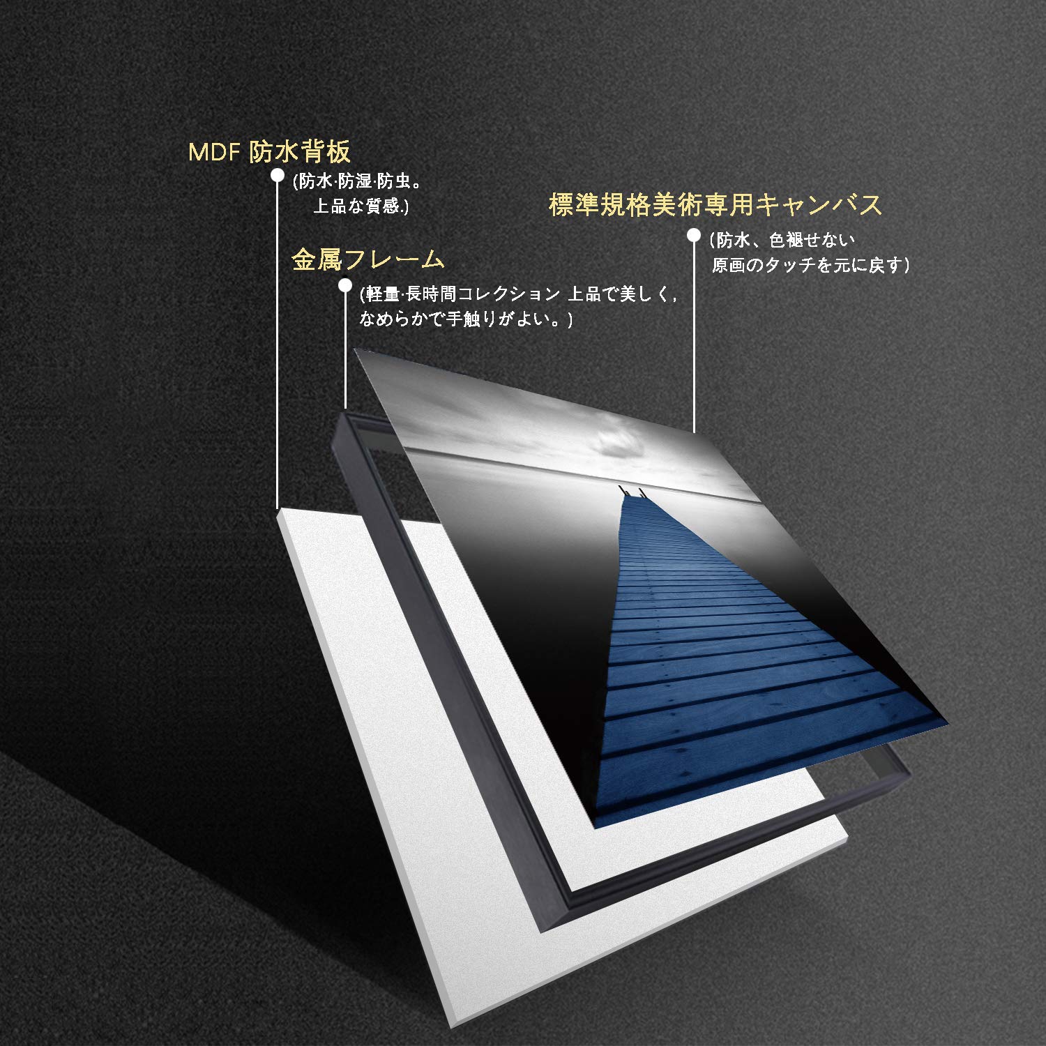 カラフルな彩りでお部屋を華やかに飾る 風景のインテリアパネルの詳細 | カヴァース ポップ カラフル アートパネル 100cm × 100cm  XLサイズ 日本製 ポスター おしゃれ インテリア 模様替え リビング アート パネル ポスター パネル 昇運金龍 龍 金龍 五本爪 フレーム モダン フレーム装飾画 キャンバス絵画 ボード 部屋飾り 壁