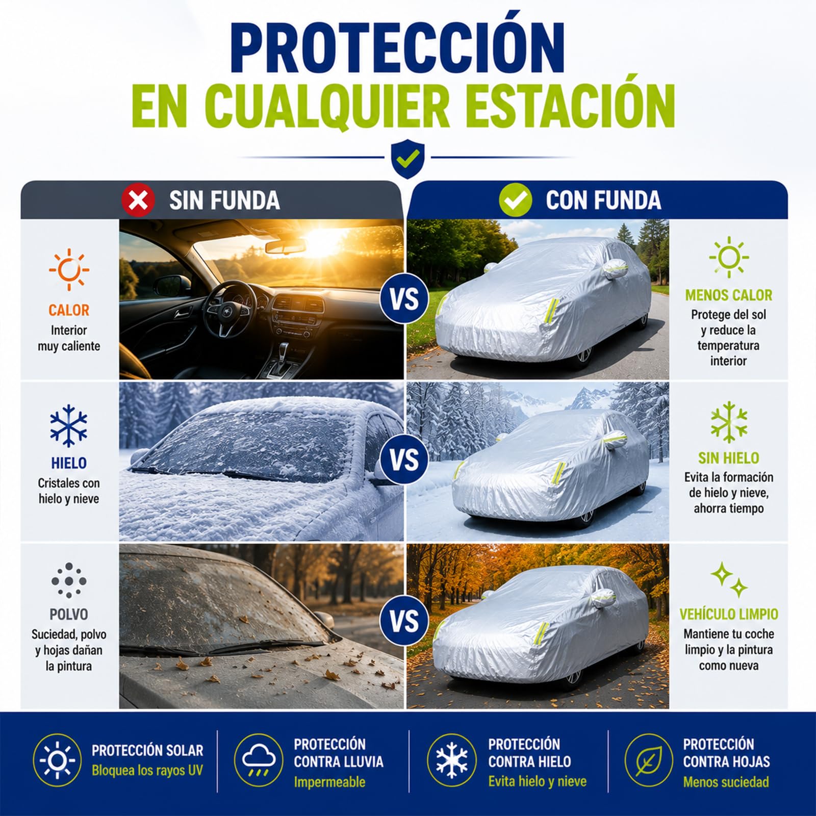 Funda de Coche【Nuevo Modelo 2026】 Universal Funda de Coche A Prueba de Polvo A Prueba de Nieve Protección UV para Hatchback Longitud Impermeable Exterior Interior （483 * 145 * 195CM）
