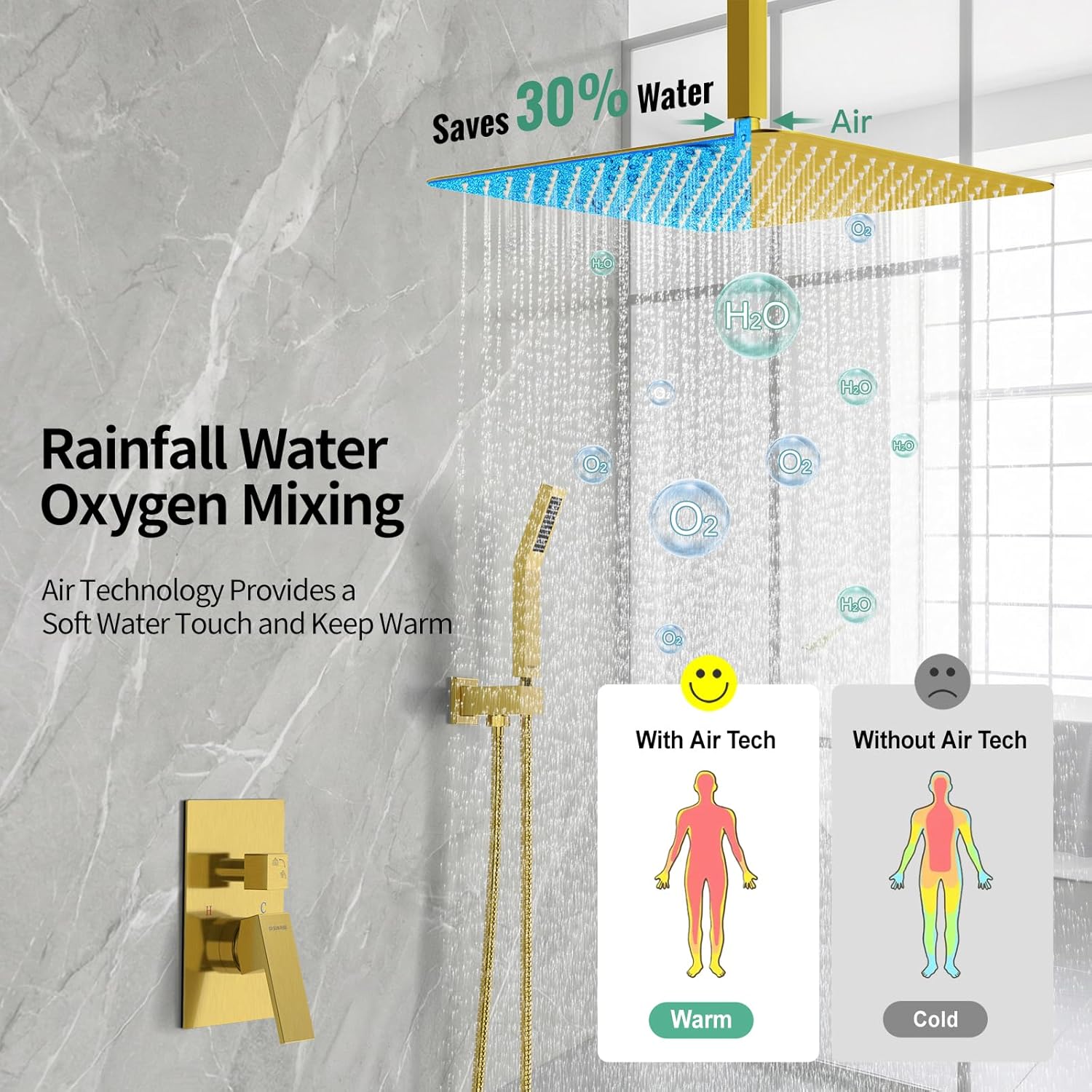 SR SUN RISE 16 Inch Ceiling Mounted Shower System Rain Mixer Shower Combo Set Rainfall Shower Head System Brushed Gold Shower Faucet Rough-in Valve Body and Trim Included