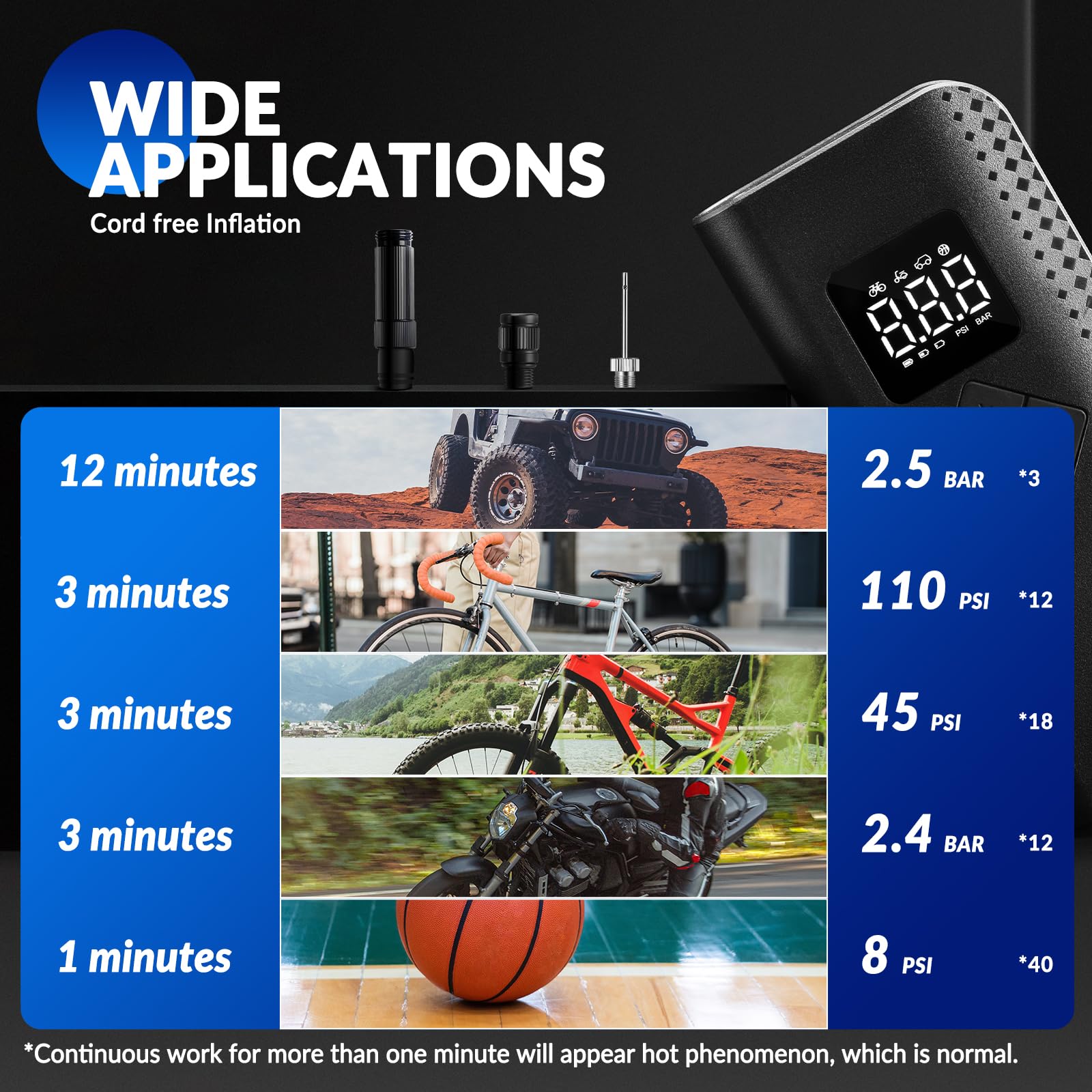 Compressore Aria Portatile Auto Pompa Aria Elettrica Wireless Ricaricabile 150PSI - Per Pneumatici Auto, Bici, Gonfiabili, Batteria 6000mAh, Portatile Pompa Elettrica Batteria 6000mah - Foto 13