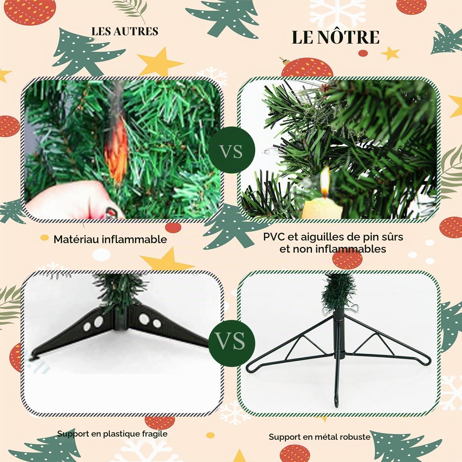 LIFEZEAL Demi - Arbre de Noël Artificiel Slim 210 cm, Arbre Mural Semi-Lumineux avec 403 Branches de Pin, Réaliste,Christmas Tree