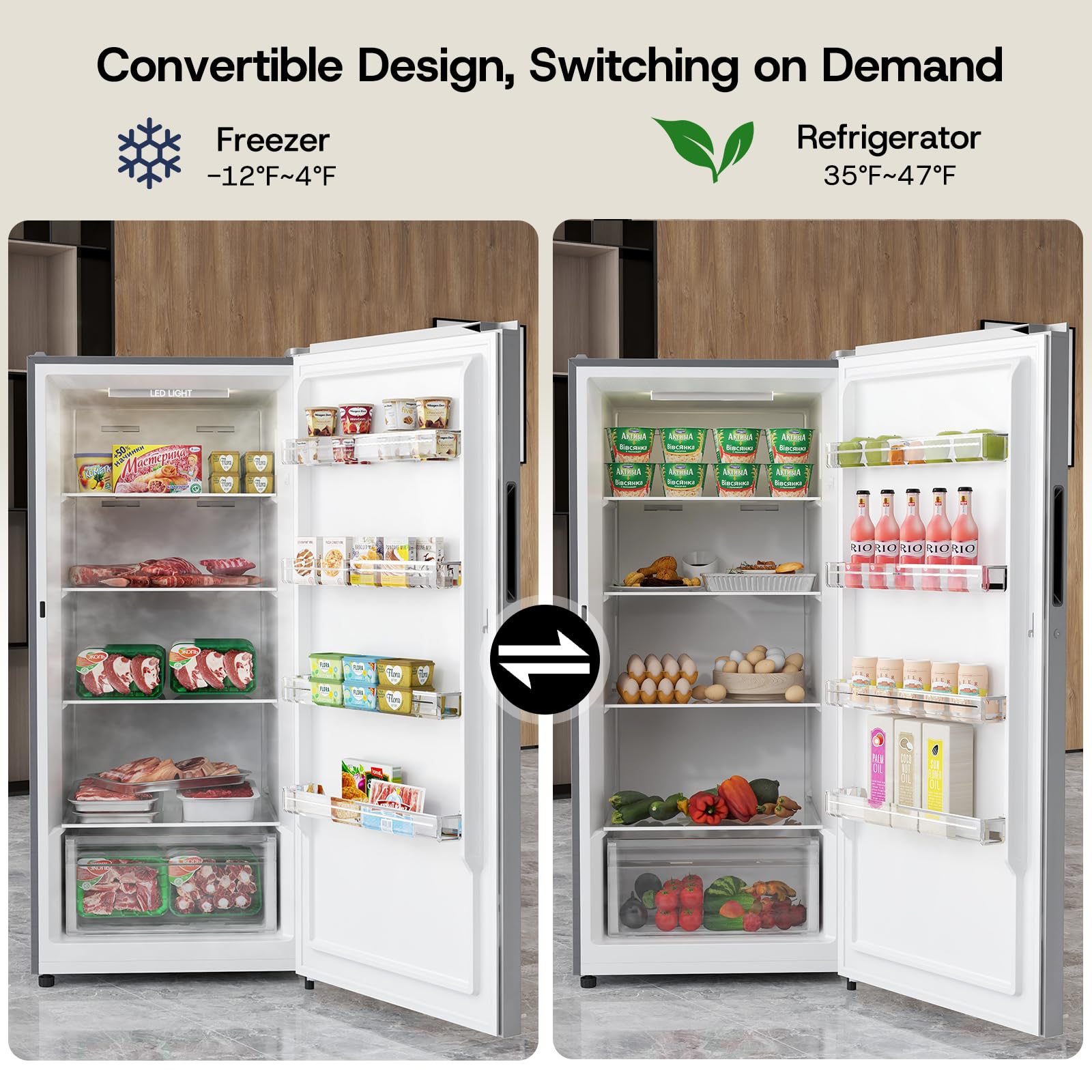 Upstreman 14.0 Cu.Ft. Upright Freezer, Convertible Freezer Fridge with Smart Electronic Control, Frost Free, Energy Star, Quiet Operation, Stand Up Freezer for Homes, Office, Garage-UF14 on Fridge.com