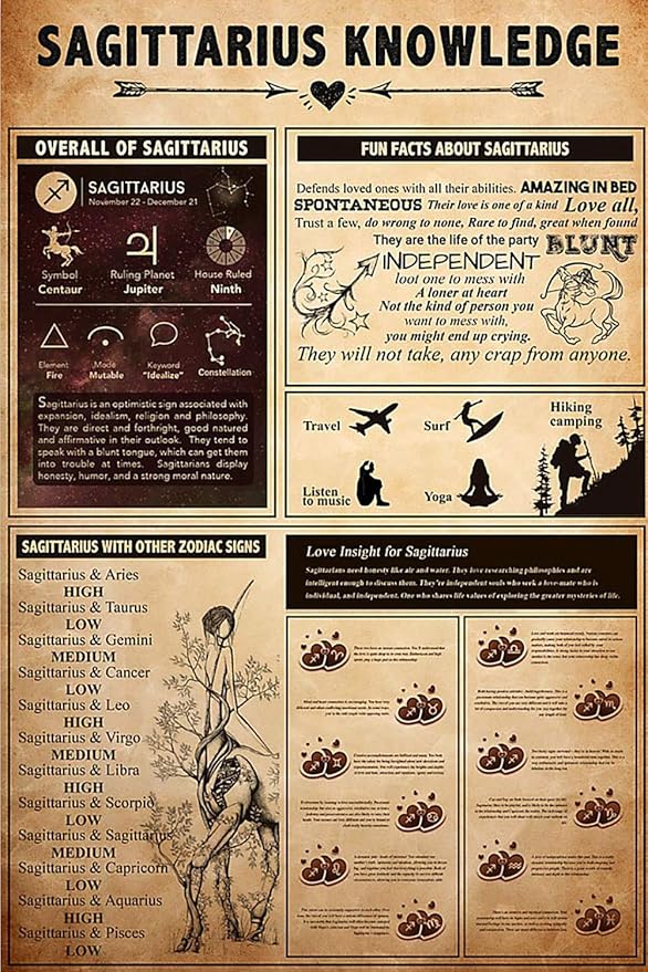 Sagittarius Knowledge Metal Sign Vintage Club Decor Constellation Astrology Tin Poster Home Office Room Wall Decoration Plaque 8