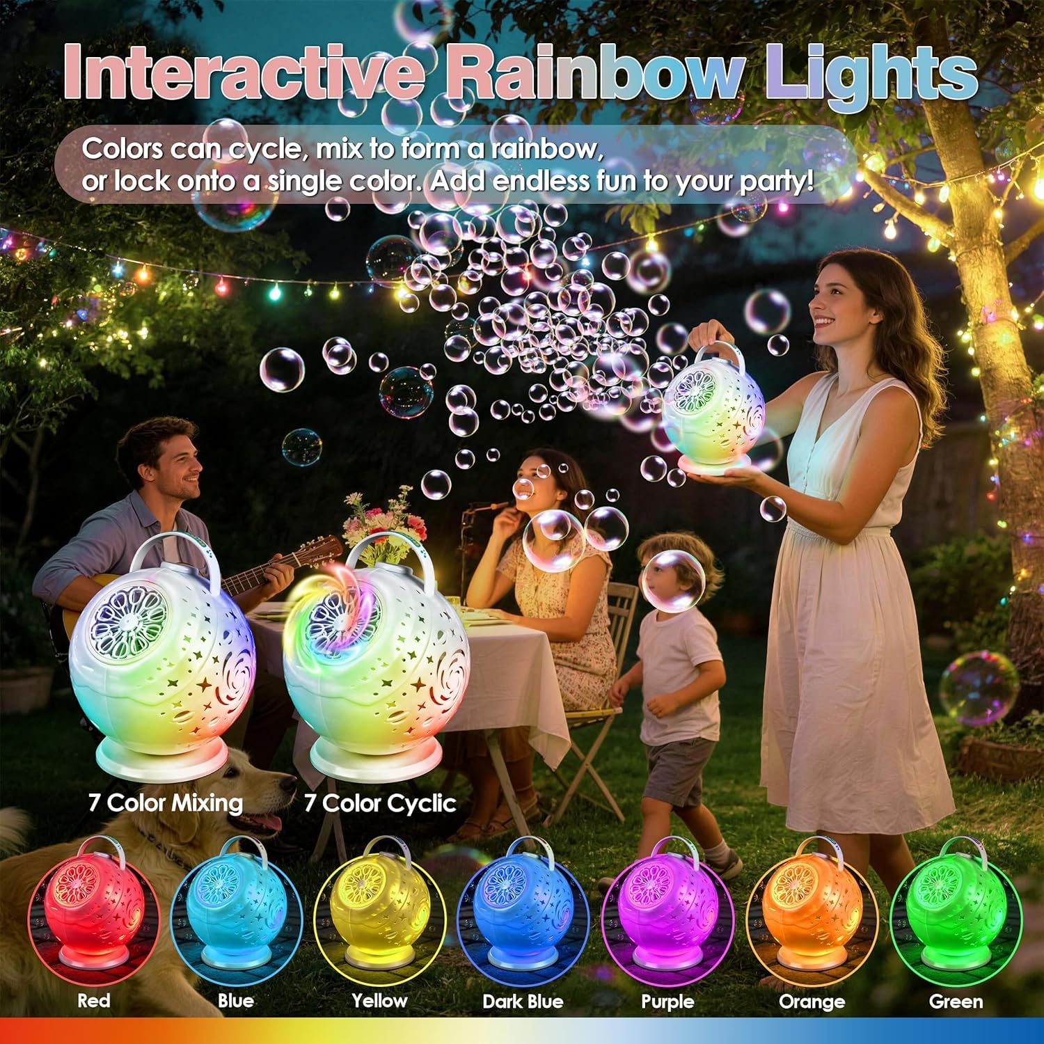 Wiederaufladbare Seifenblasenmaschine Kinder, Fernbedienung & LED | 90°/360° Drehung Automatische Seifenblasenmaschine, Wiederaufladbare Bubble Machine mit USB-C für Kinder ab 3 Jahren