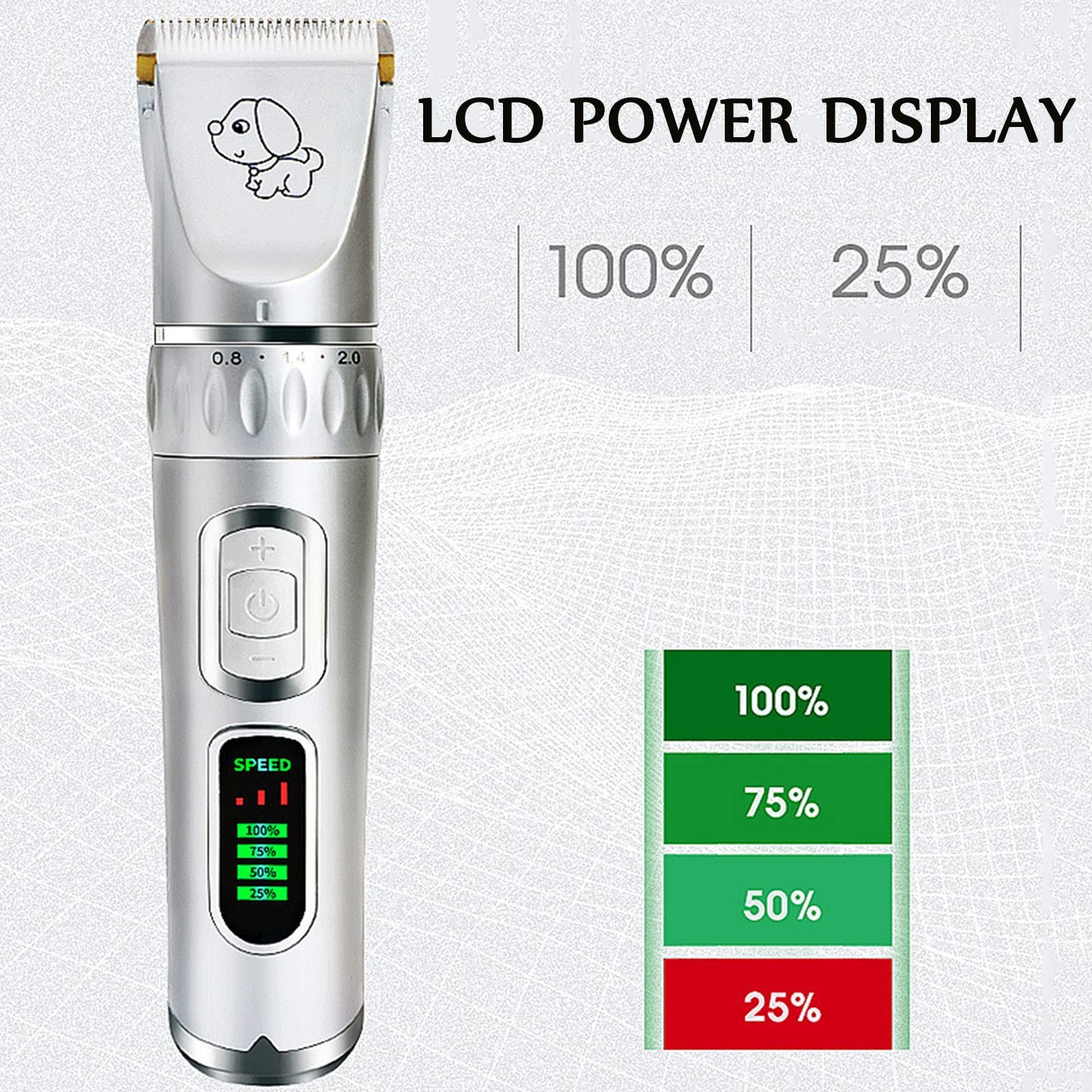 Trimmer Elettrici per Capelli da Compagnia, Rasoio Toelettatura Cani Professionale,Tosatrice per Cani, Basso Rumore E Vibrazioni, Batterie Ricaricabili,con Muniti di Forbici E Pettini