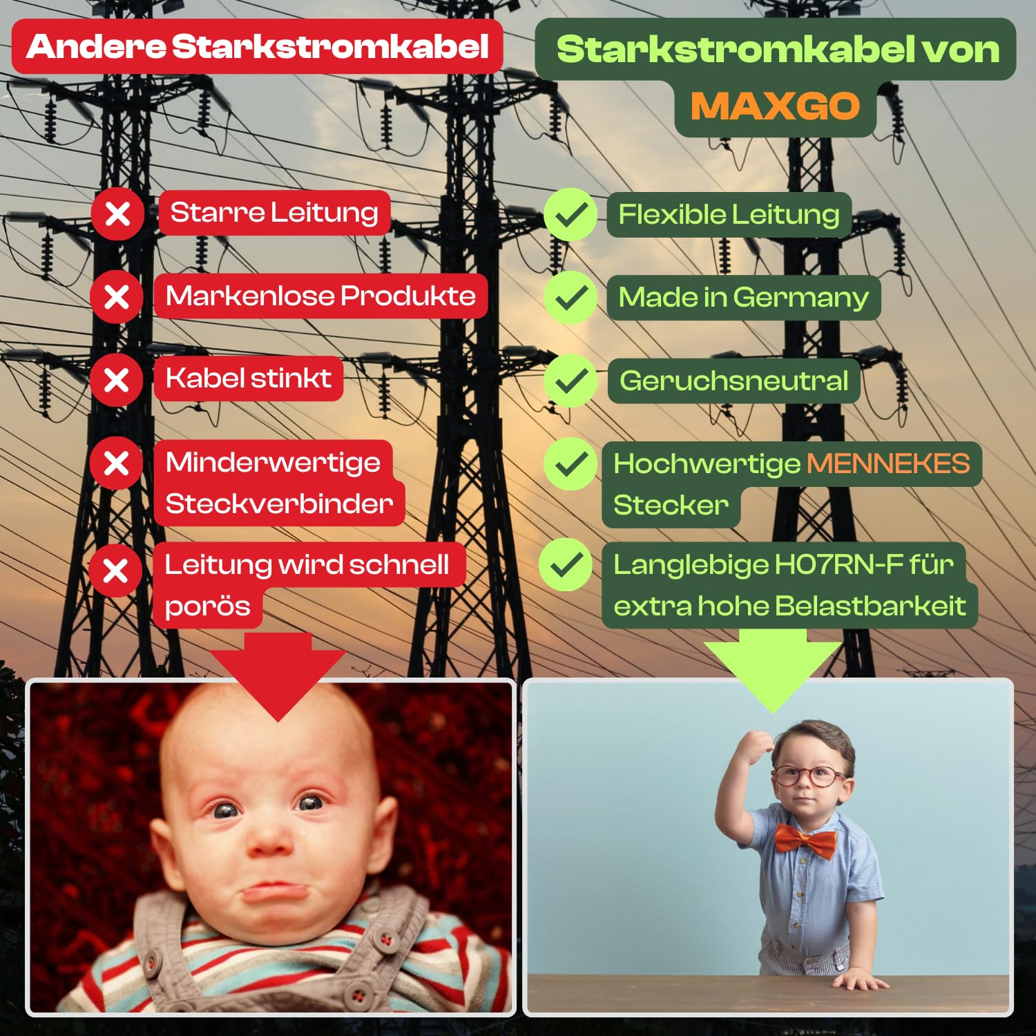 CEE Starkstromkabel Starkstromverlängerung Verlängerungskabel Starkstrom Gummiverlängerung H07RN-F 5X2,5mm² Phasenwender 5P 16A 400V Kraftstromkabel Außenbereich 15m