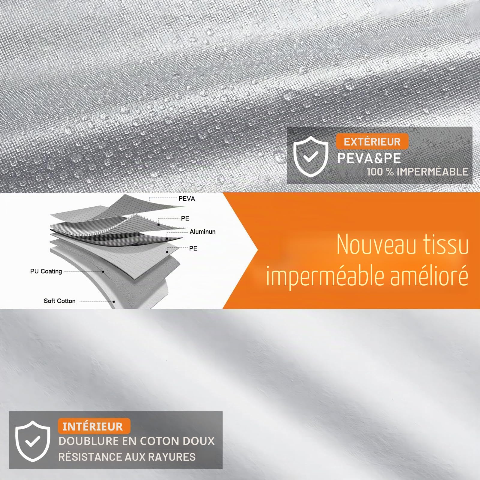 Bâche de voiture extérieur imperméable Toyota RAV4 5 portes SUV 2012-2024 protection pluie soleil poussière UV argent