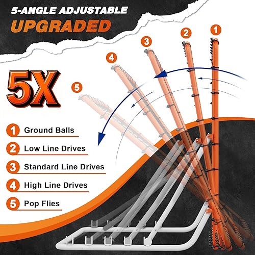 Miniatura 3 de Baseball Rebounder Net 4x4.5FT with 5 Adjustable Angles,Pro Pitch Back Trainer for Volleyball/Softball/Soccer, Solo Practice for Ground, Line Drive