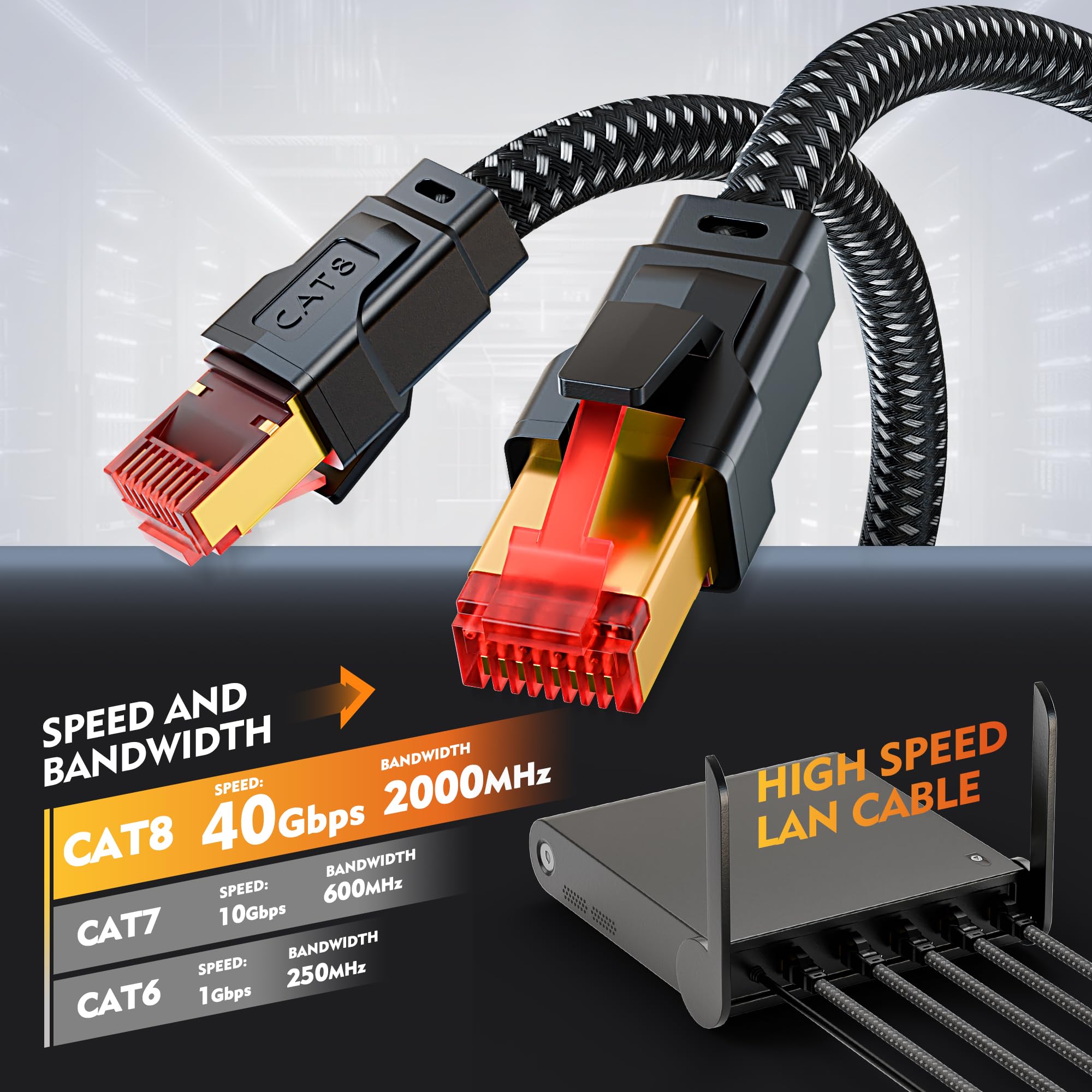ネット ８ｍ×８ｍ Unitek Kabel sieciowy RJ-45 cat.8 (S/FTP) 8m - Kable