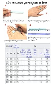 Zysta All Seeing Eye Ring for Men Illuminati Eye of