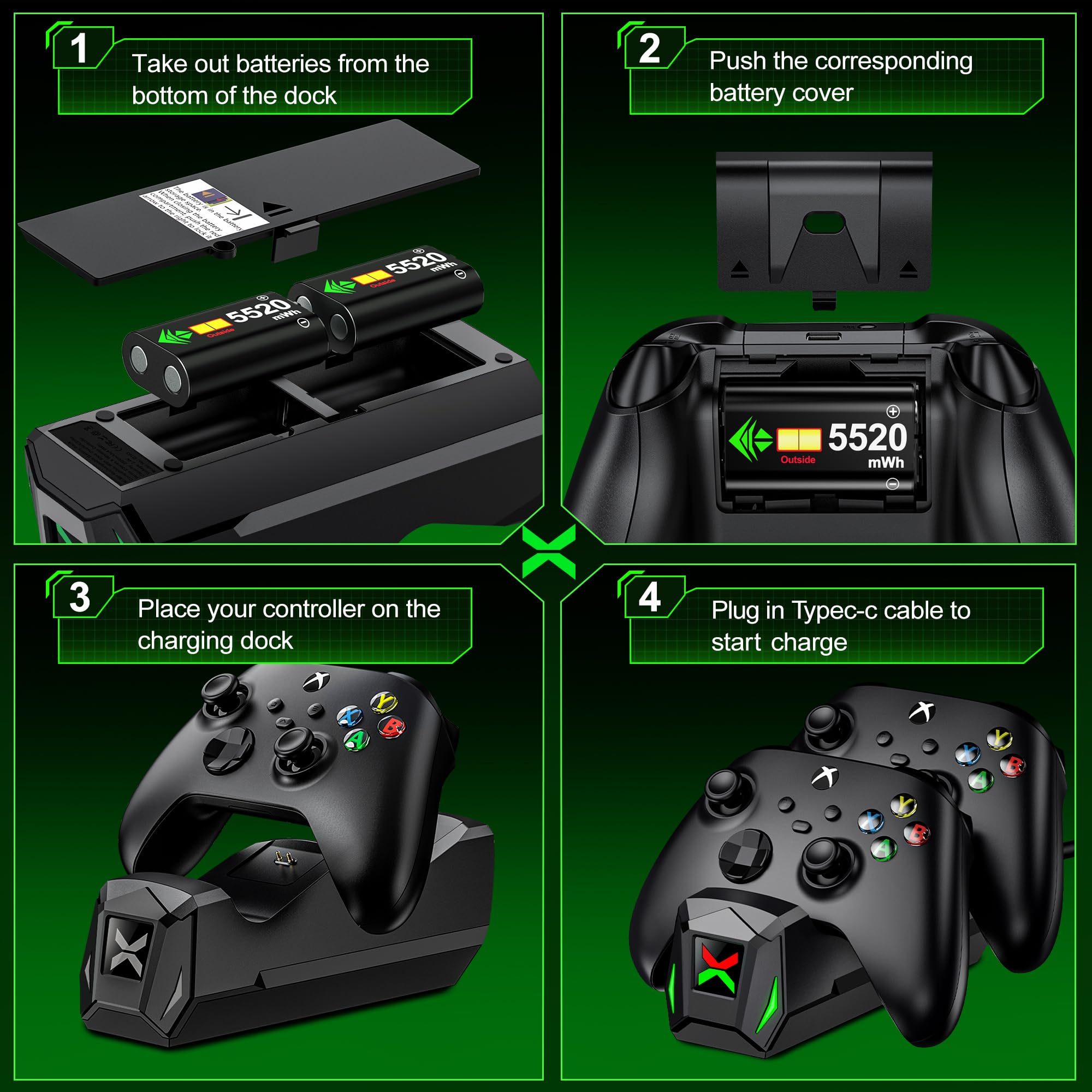 Dual Xbox Controller Charger Station with 2X 5520mWh Rechargeable Battery Packs & 4 Battery Covers - Fast Charging Dock for Xbox One/Series X|S Controllers - LED Indicator, Compact Design