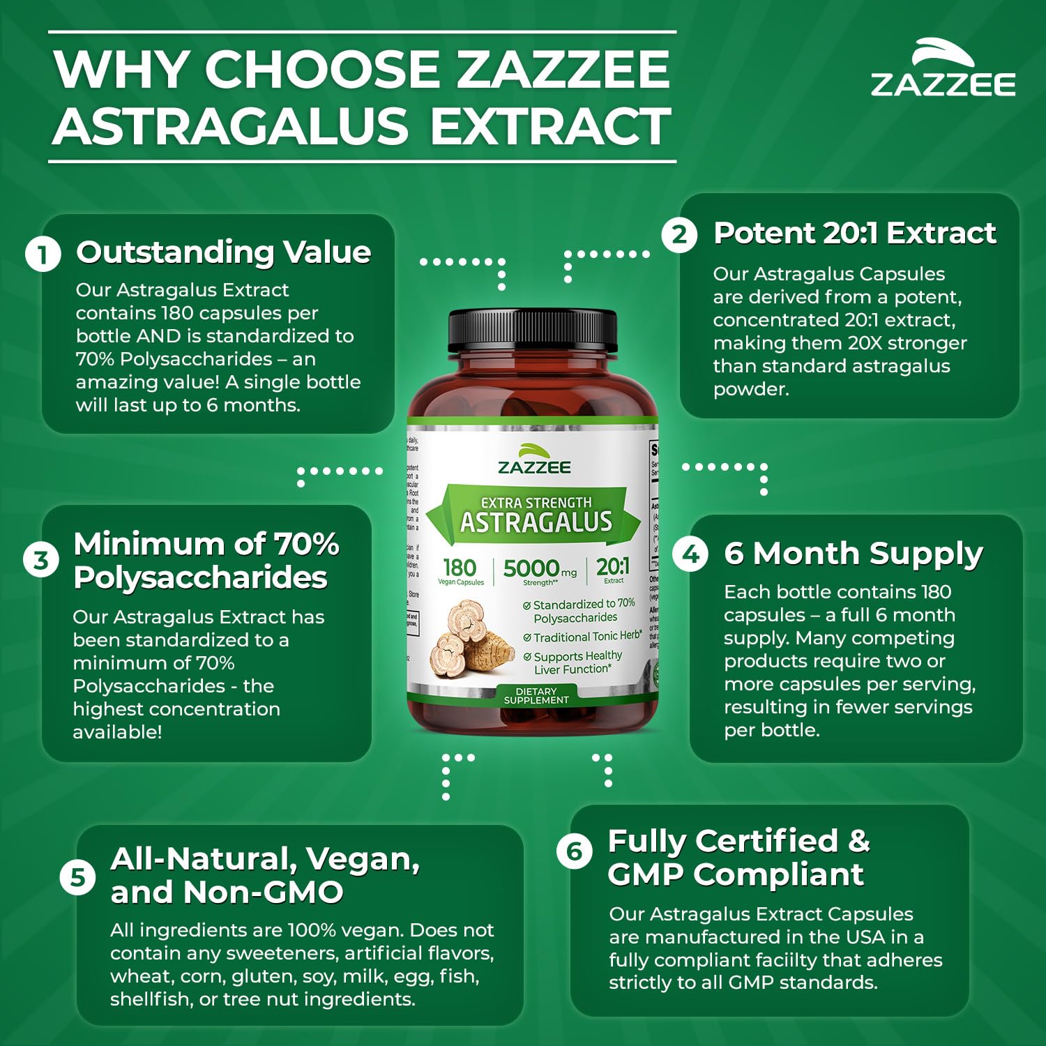 Zazzee Extra Strength Astragalus Root 20:1 Extract, 70% Polysaccharides — Amazon image 6