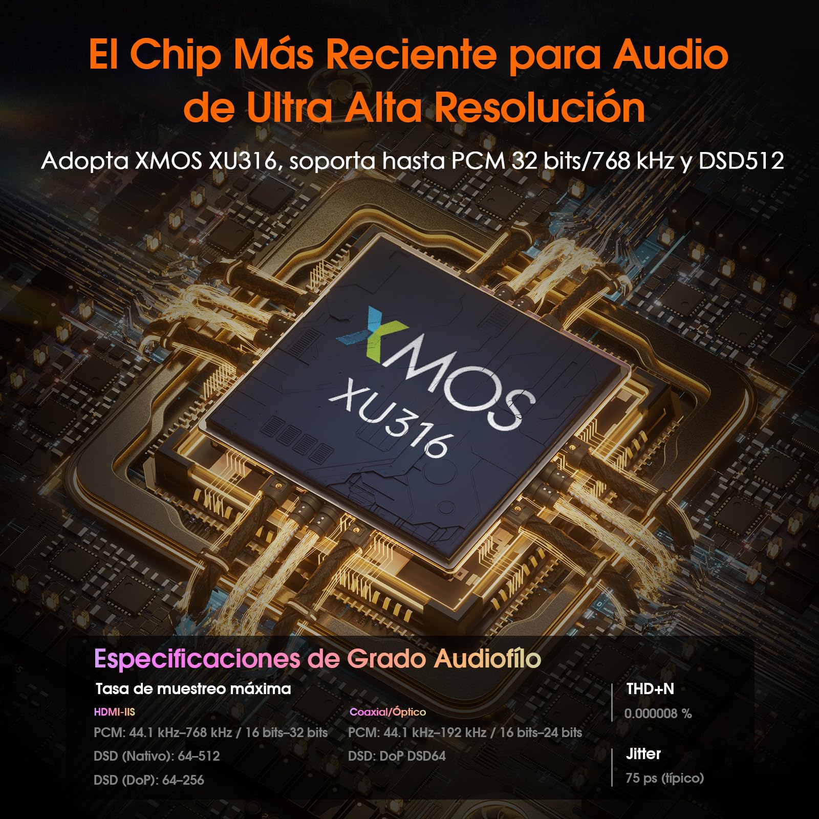 Douk Audio U2 PRO XMOS XU316 Interfaz digital USB DDC, USB-C a óptico/coaxial/HDMI-IIS, DSD512/PCM768kHz, convertidor de audio digital-analógico portátil