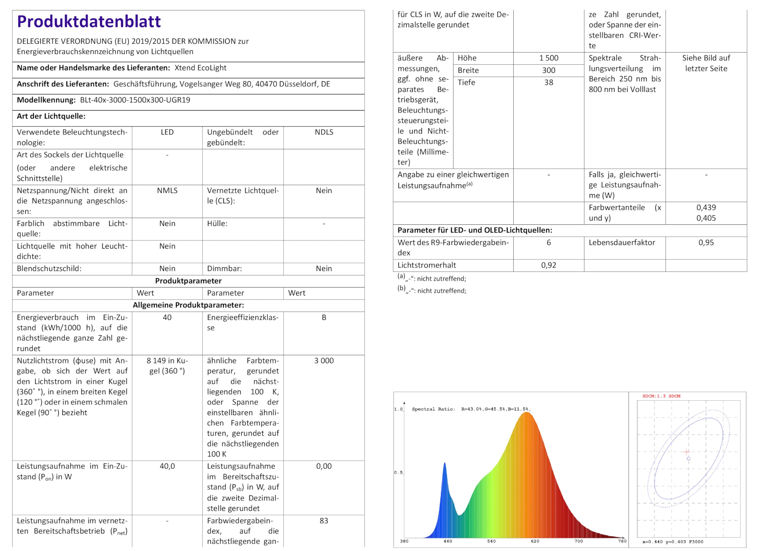 LED Anbaupanel 150x30cm 3000K Warmweiß UGR19 6400lm 40W Bürodeckenleuchte Aufputz Rasterleuchte
