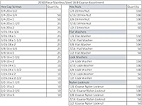 Vista 3 de Juego surtido de accesorios de acero inoxidable de 2,230 piezas de 18-8 hilos con tornillos de tapa hexagonal, tuercas hexagonales, tuercas
