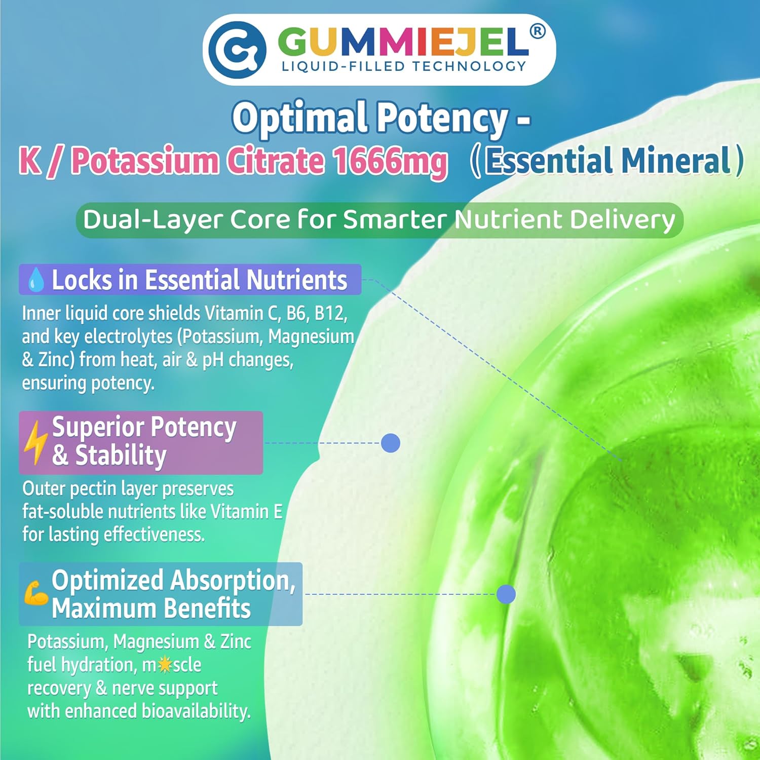Potassium Citrate Gummies 1666mg for Adults - Potassium Supplement, Magnesium Glycinate, Zinc, B6, B12 & C – Electrolyte Gummies for Energy, Recovery & Leg Cramps, Vegan 60 Cts - Image 8