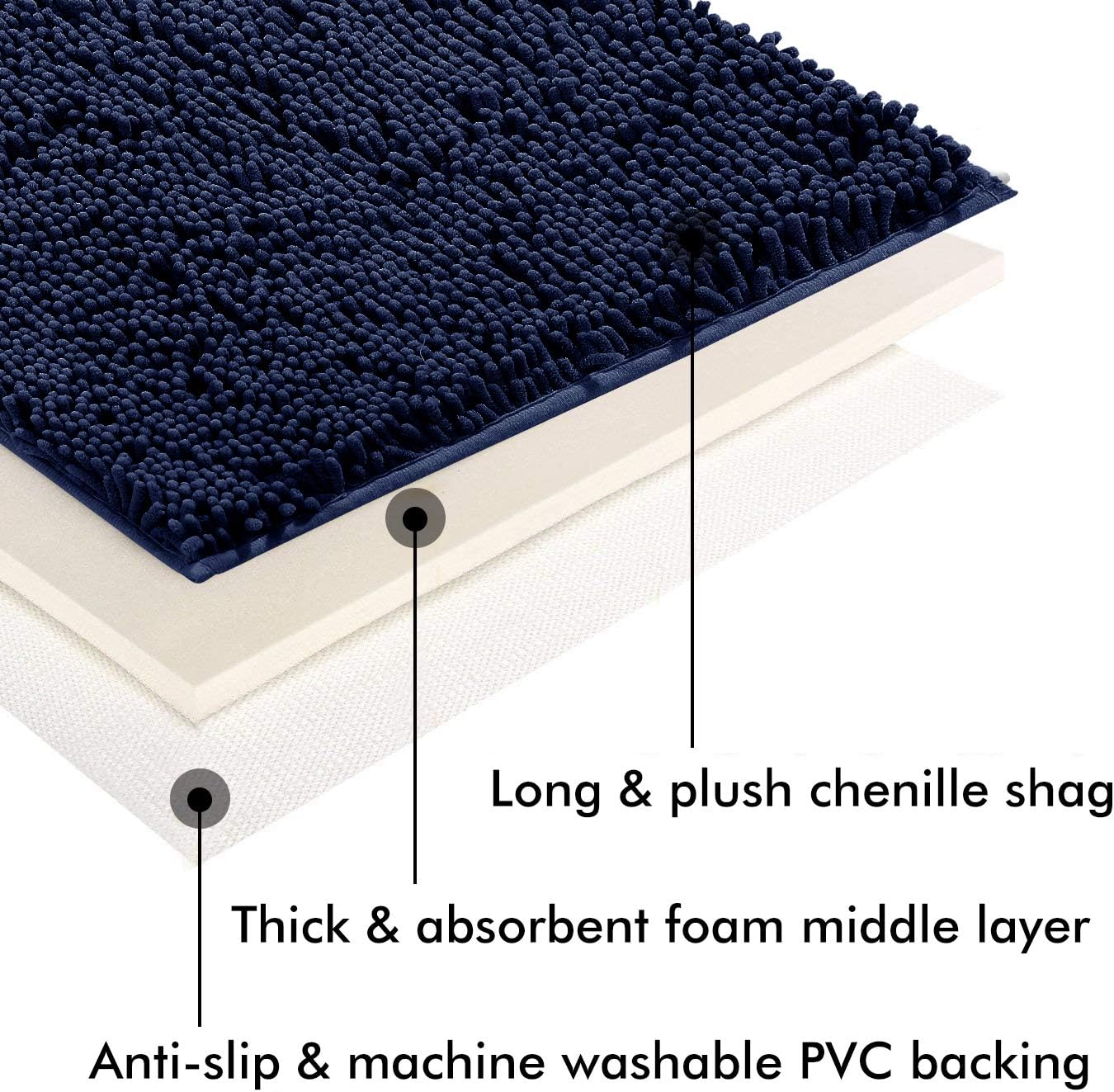 Colorxy Luxury Chenille Bathroom Rugs - Solid Shaggy Washable Bath Mat Non Slip Bath Room Rug, Ultra Soft, Plush Bathmat for Bathroom Shower with Water Absorbent Carpet Rug, 24''x17'', Navy