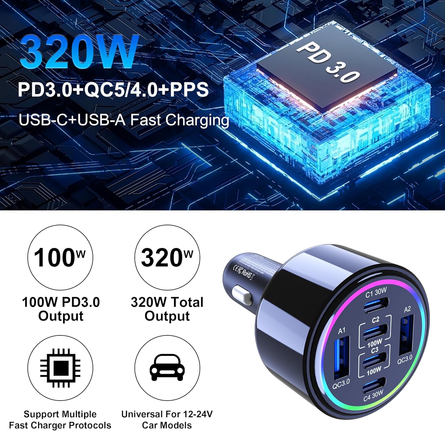 320W USB C Car Charger, 6 Ports Type C Car Charger, PD3.0/QC4.0/PPS Super Fast Charging for iPhone 17/16/15 Series, Galaxy S25/S24/23, iPad, MacBook Pro/Air, Laptop (Black) 8 81t5DY116CL. AC SL1500