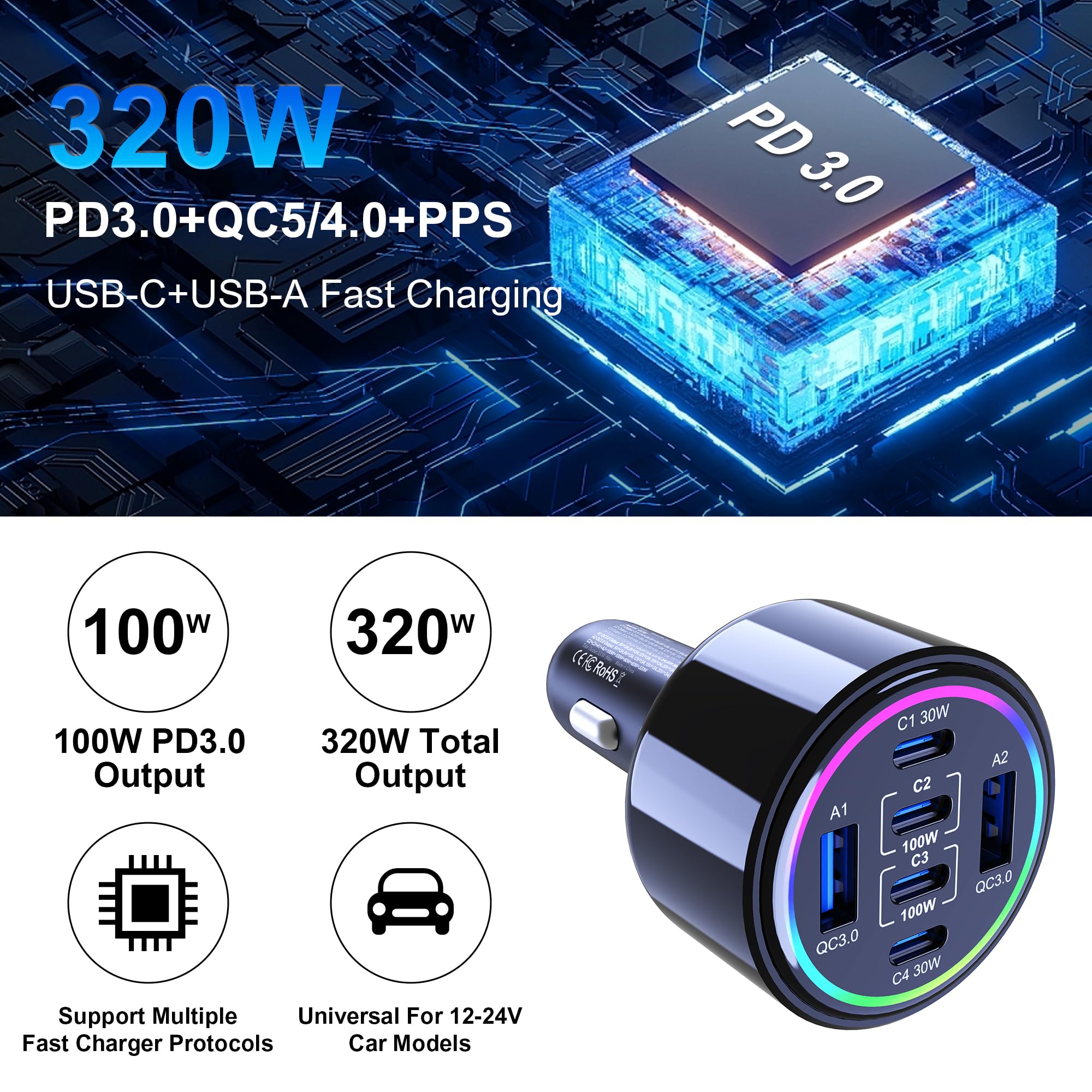 Cargador de coche USB C de 320 W, cargador de coche tipo C de 6 puertos | PD3.0/QC4.0/PPS Carga súper rápida para iPhone 17/16/15 Series, Galaxy S25/S24/23, iPad, MacBook Pro/Air, Laptop (negro)