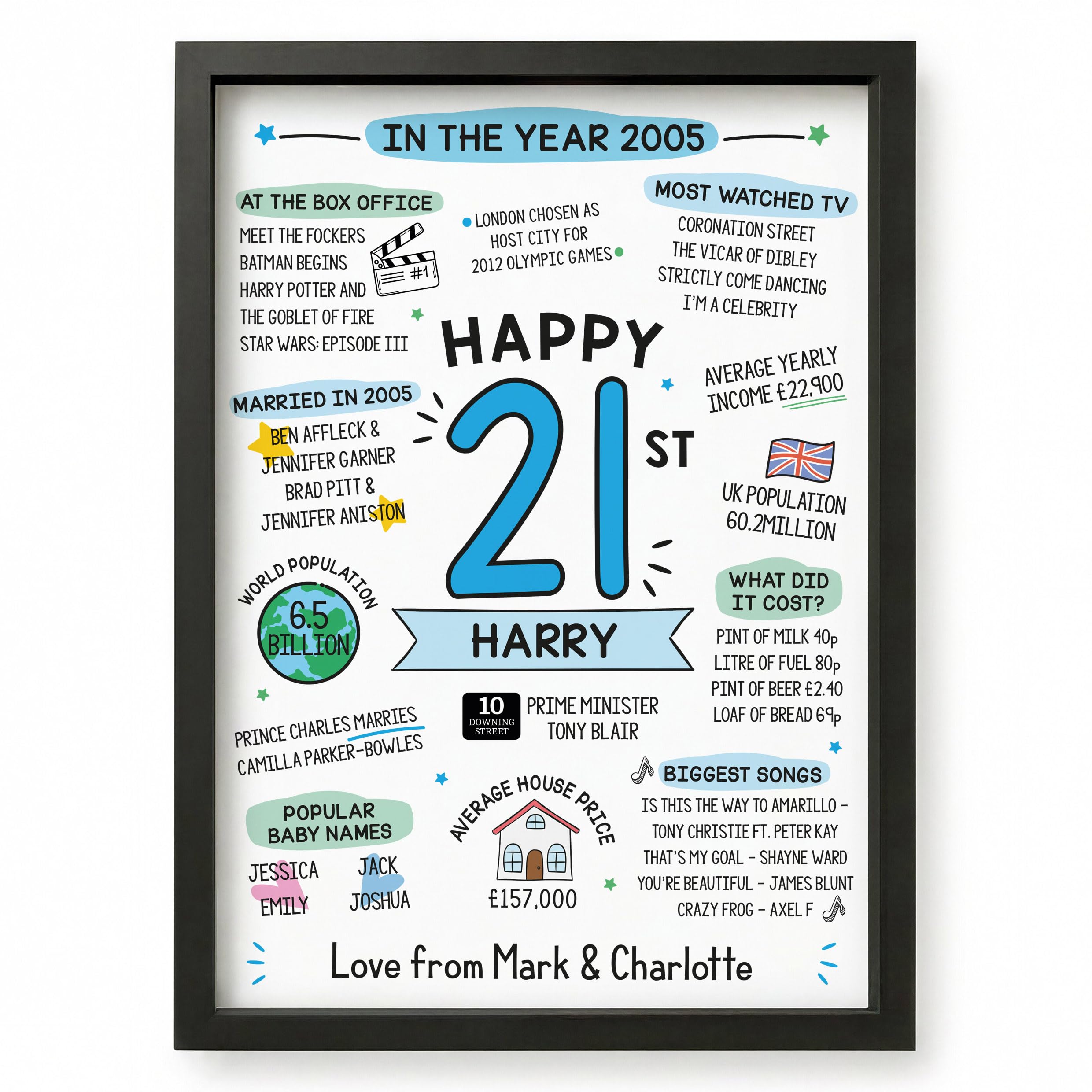 Beecreative 21st Birthday Gifts For Him, Personalised 21 Year Old Present