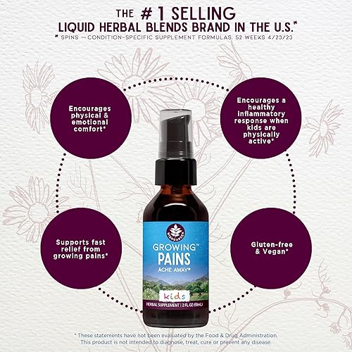 Miniatura 3 de WishGarden Las hierbas que crecen dolores de dolor para los niños - Suplemento de hierbas a base de plantas con corteza de cúrcuma y sauce alivia