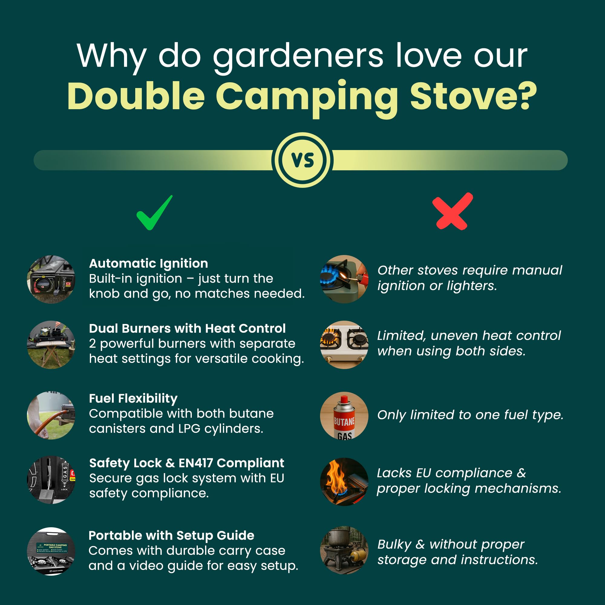 GREEN HAVEN Tragbarer Campingkocher mit Cary Koffer | Premium Camping Gaskocher | EN417 konformer Campingkocher Gas tragbar | Gas Campingkocher mit automatischer Zündung & Wärmeregulierung