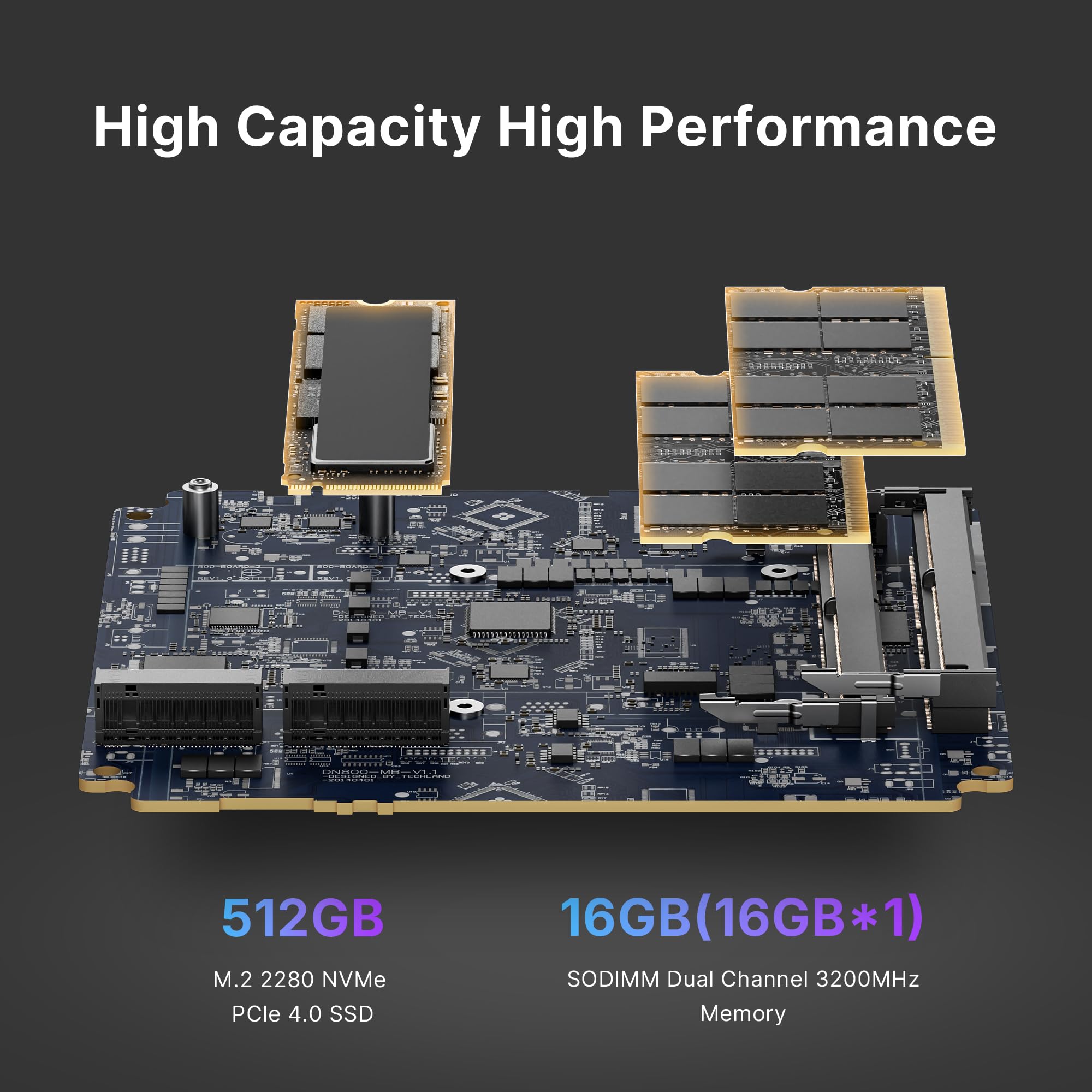 BOSGAME P4 Mini PC, Ryzen 7 5700U (fino a 4,3GHz, 8C/16T) DDR4 16GB RAM 512GB NVMe M.2 SSD Mini Computer Desktop, WiFi6E/BT5.2/Triple Display 4K@60Hz Output & 2.5 Gigabit Ethernet