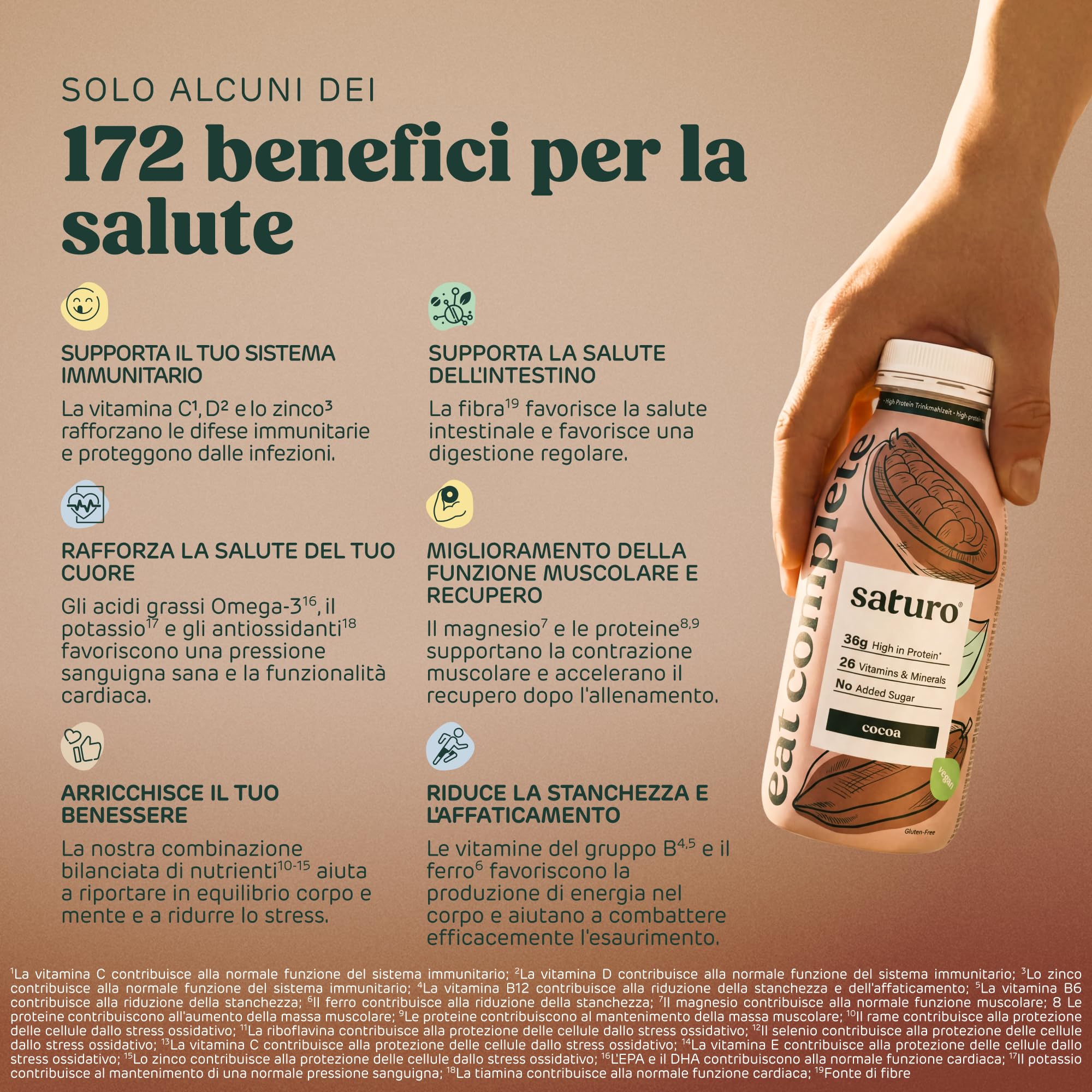 Saturo Pasto Sostitutivo Frullato Gusto Cocoa | 36 g di proteine & senza zucchero | 400 kcal | Vegano | Pasto Bevibile con Nutrienti Essenziali | Cioccolato | 6 x 400 ml