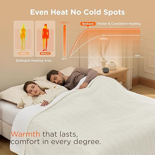 Vista 184 de Bedsure GentleSoft - Manta térmica eléctrica, suave manta eléctrica de franela acanalada, calefacción con 4 ajustes de tiempo, 6 ajustes de calor