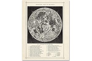 Vintage Posters Moon Map - Space Decor Dark Academia