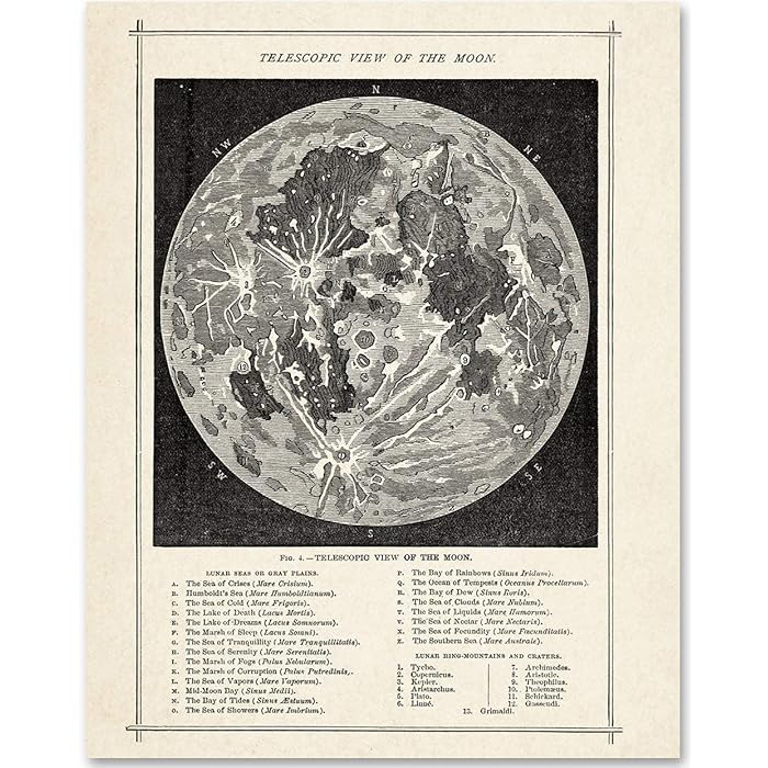 Buy Moon Map Surfaces Art Space Vintage Antique Moon Surface Phase