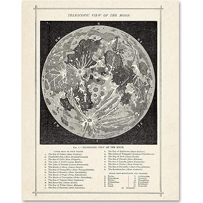Amazon.com: Space Suit Patent Reproduction 11x14 Unframed