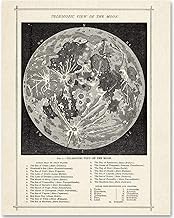 Antique Map of the Moon - 11x14 Unframed Print - Vintage Posters of Lunar Surface Map Print, Moon Poster View, Astronomy Decor, Moon Phases Art, Dark Academia Aesthetic Space Posters