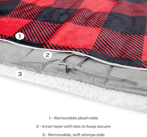 Miniatura 4 de SensorPEDIC Wellness Collection - Manta con peso de 12 libras con funda extraíble, rojonegro, 72 x 48 pulgadas