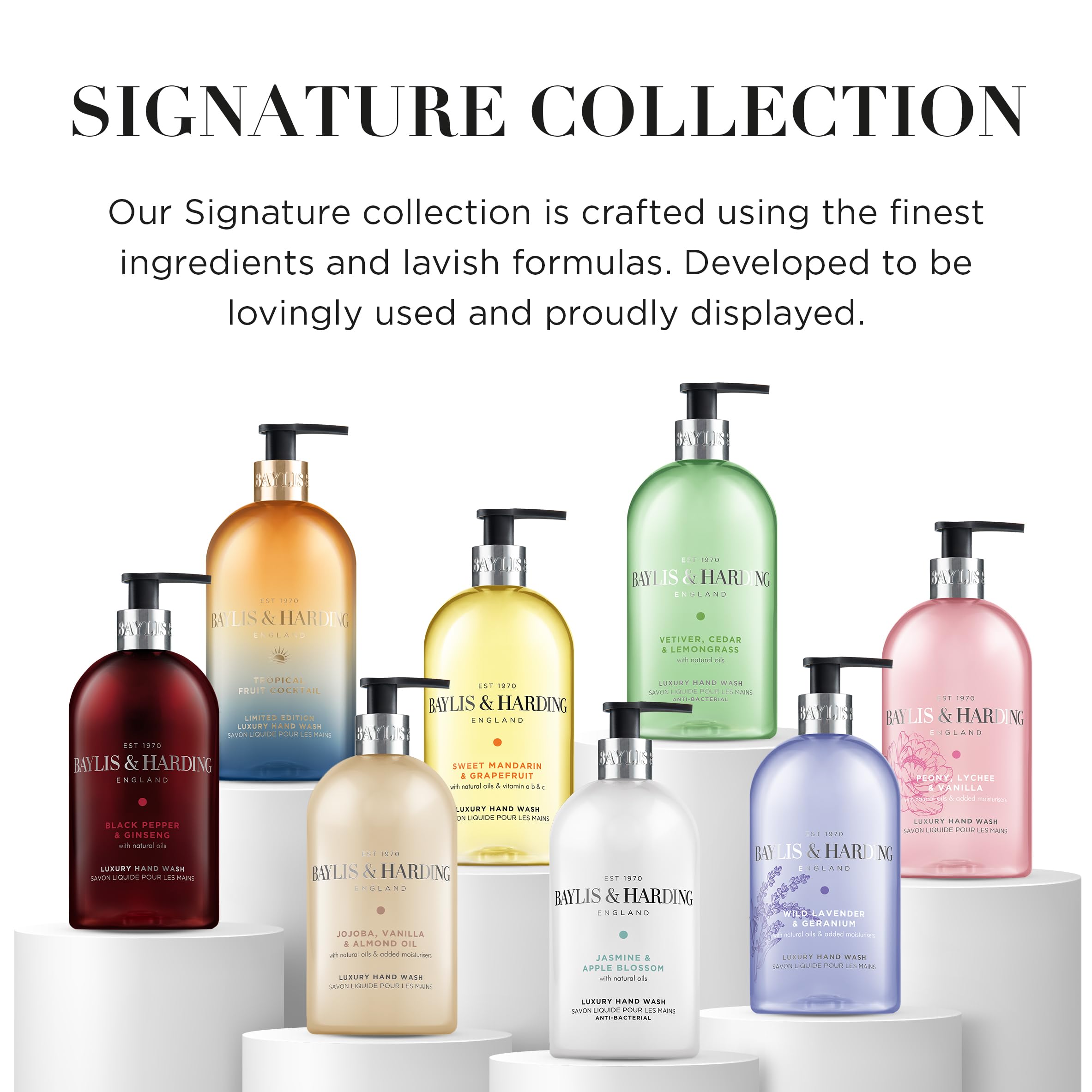 Amazon.co.jp: Baylis & Harding Sweet Mandarin & Grapefruit Hand