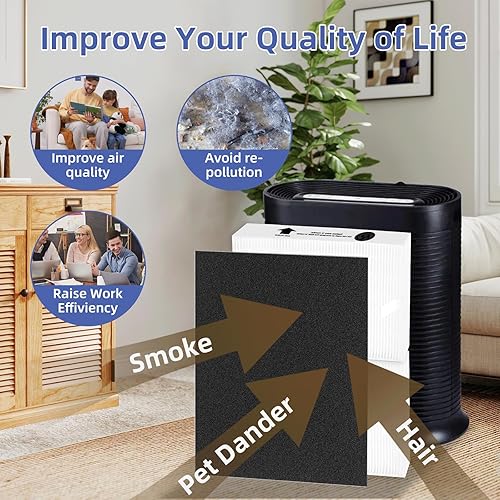 Miniatura 8 de Filtros de repuesto HPA100 para purificador de aire Honeywell, compatibles con HPA100, HPA094, HPA104, HPA105 HPA3100, HPA5100,4 True HEPA R filtro