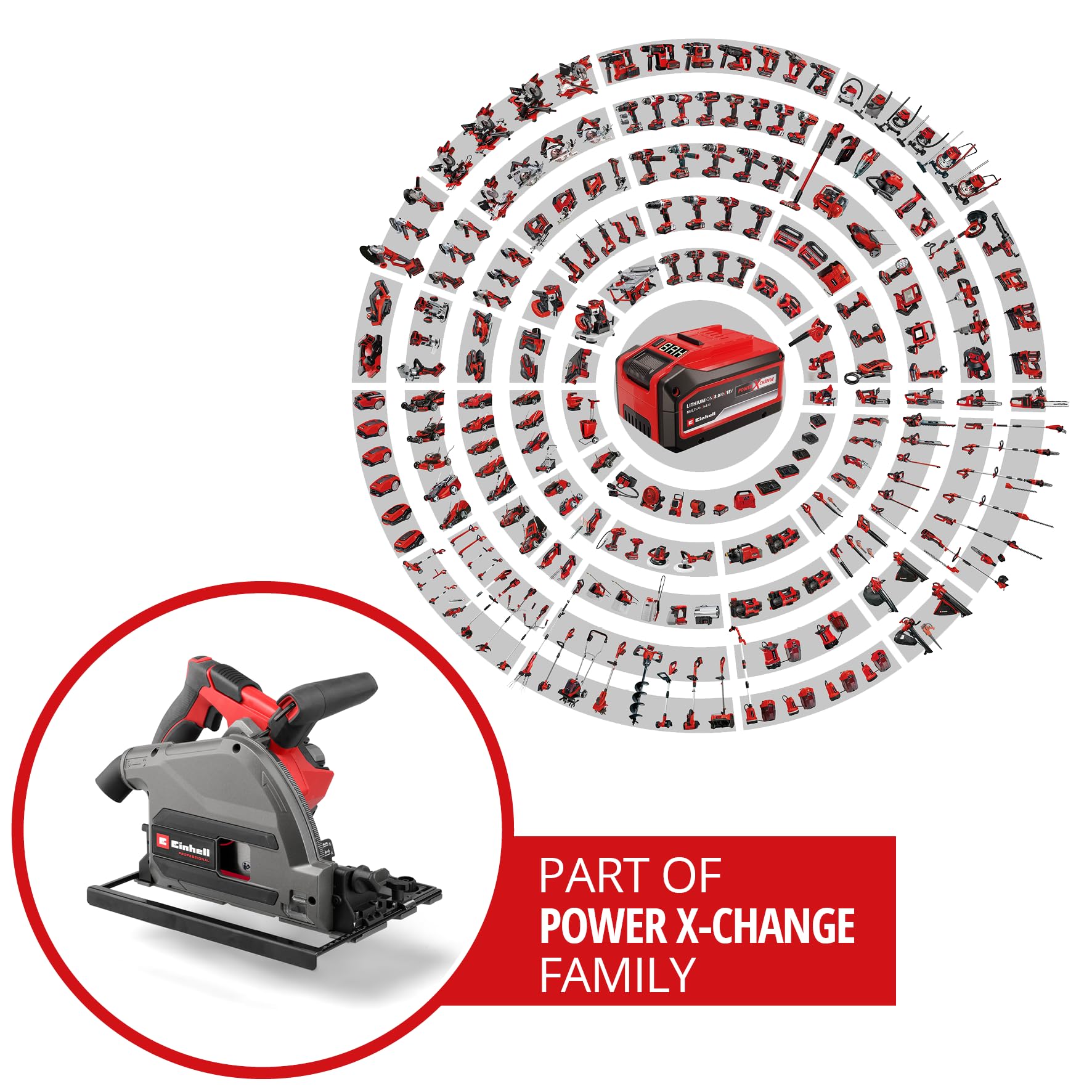 Sierra de incisión con batería TP-PS 18/165 Li BL-Solo Einhell Professional Power X-Change (18V, Ø 165 mm, hoja de sierra, Brushless, profundidad de corte 56 mm, ajuste sin herramientas, sin batería)