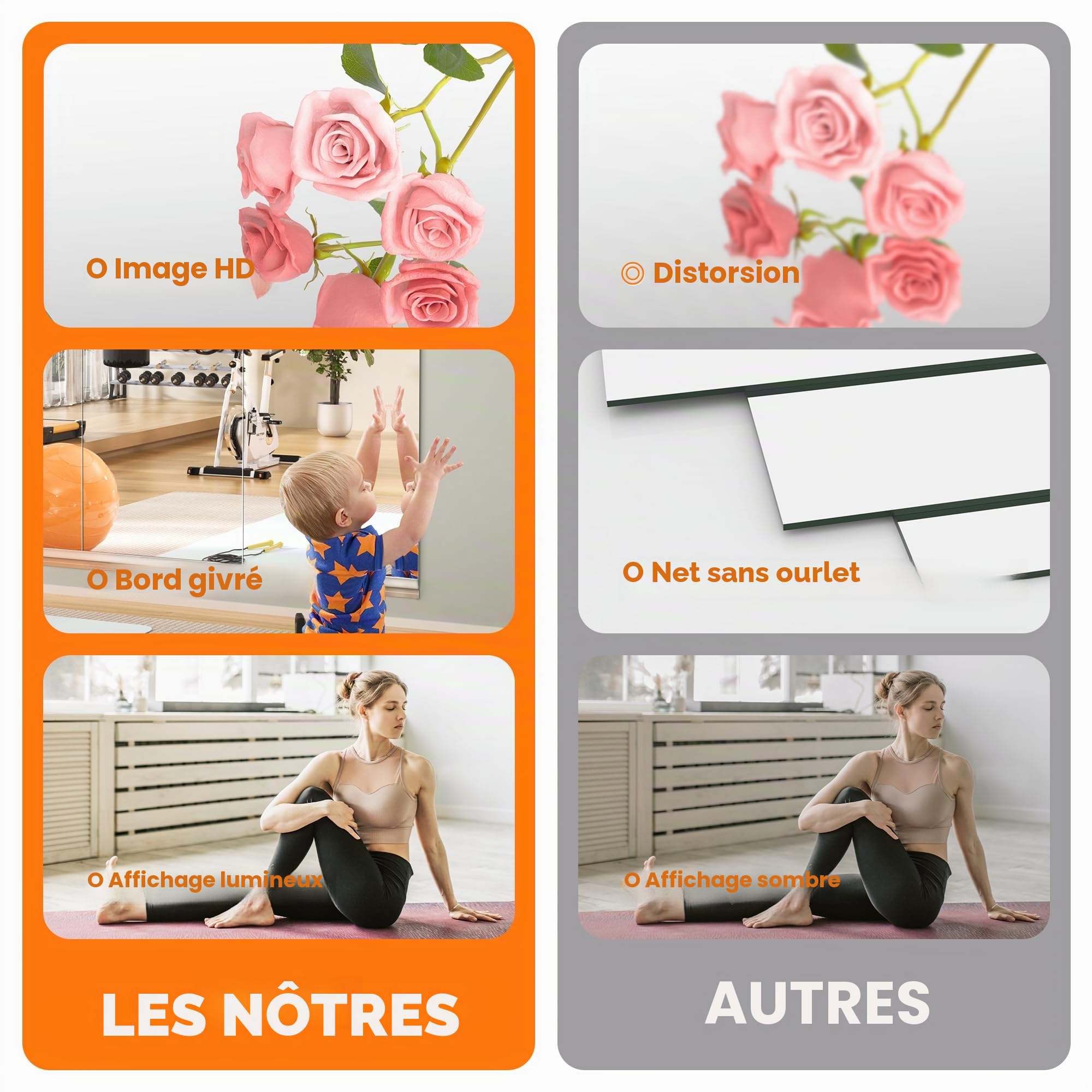 Hasipu Lot de 2 Miroirs Pleine Longueur 140x50 cm, Miroir sans Cadre en Verre Trempé Épaisseur 0,16 Pouce, Idéal Yoga, Fitness, Garage et Salle de Danse
