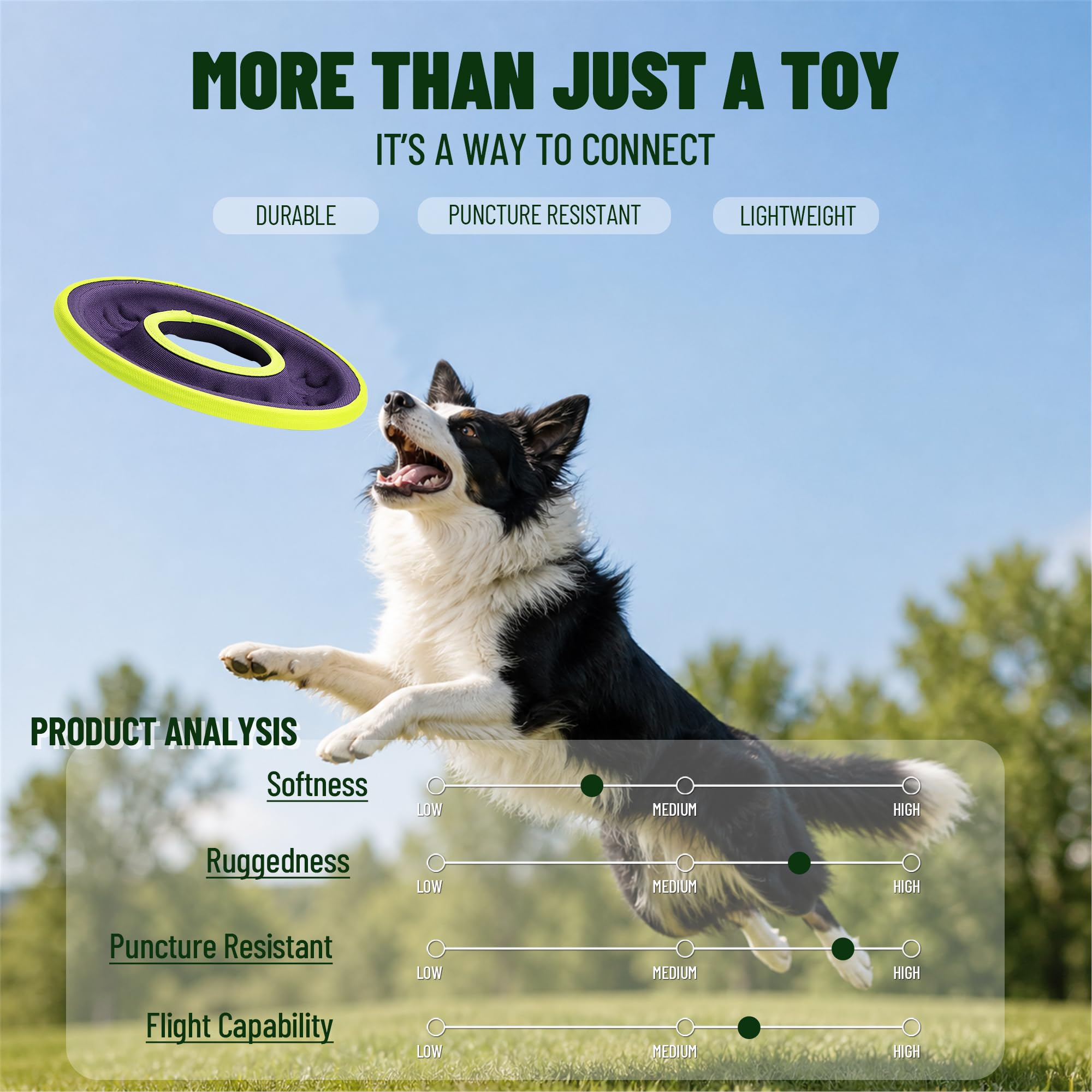 Lot de 3 disques volants pour chien, jouets interactifs pour chien, jouets à attraper et à rapporter pour chiens de petite, moyenne et grande taille, flottent dans l'eau et sans danger pour