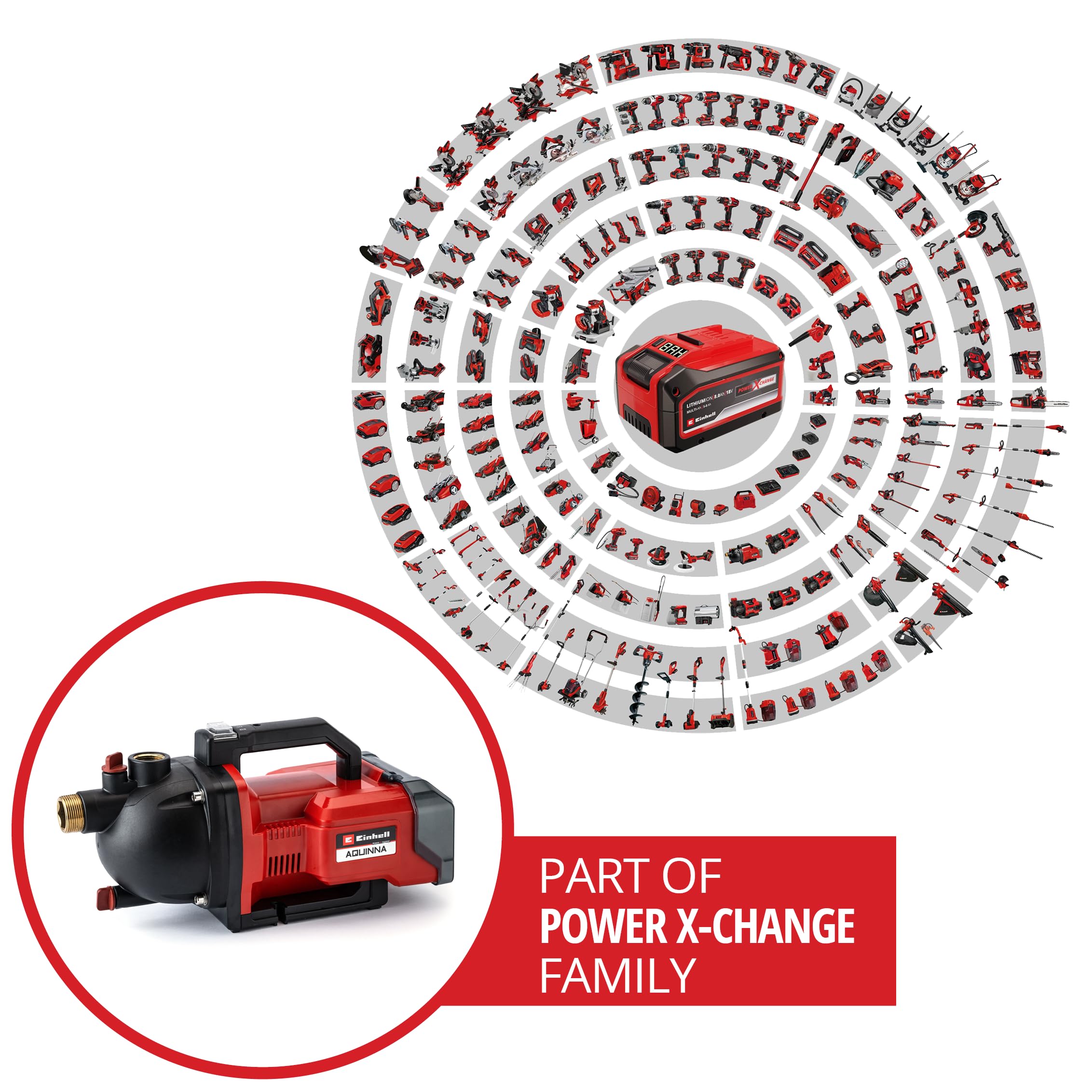 Einhell Akku-Gartenpumpe AQUINNA 36/30 Set Power X-Change (36 V, 3000 L/h Fördermenge, max. 26 m Förderhöhe, ECO-Schalter, inkl. 4 m Saugschlauch, ohne Akkus)