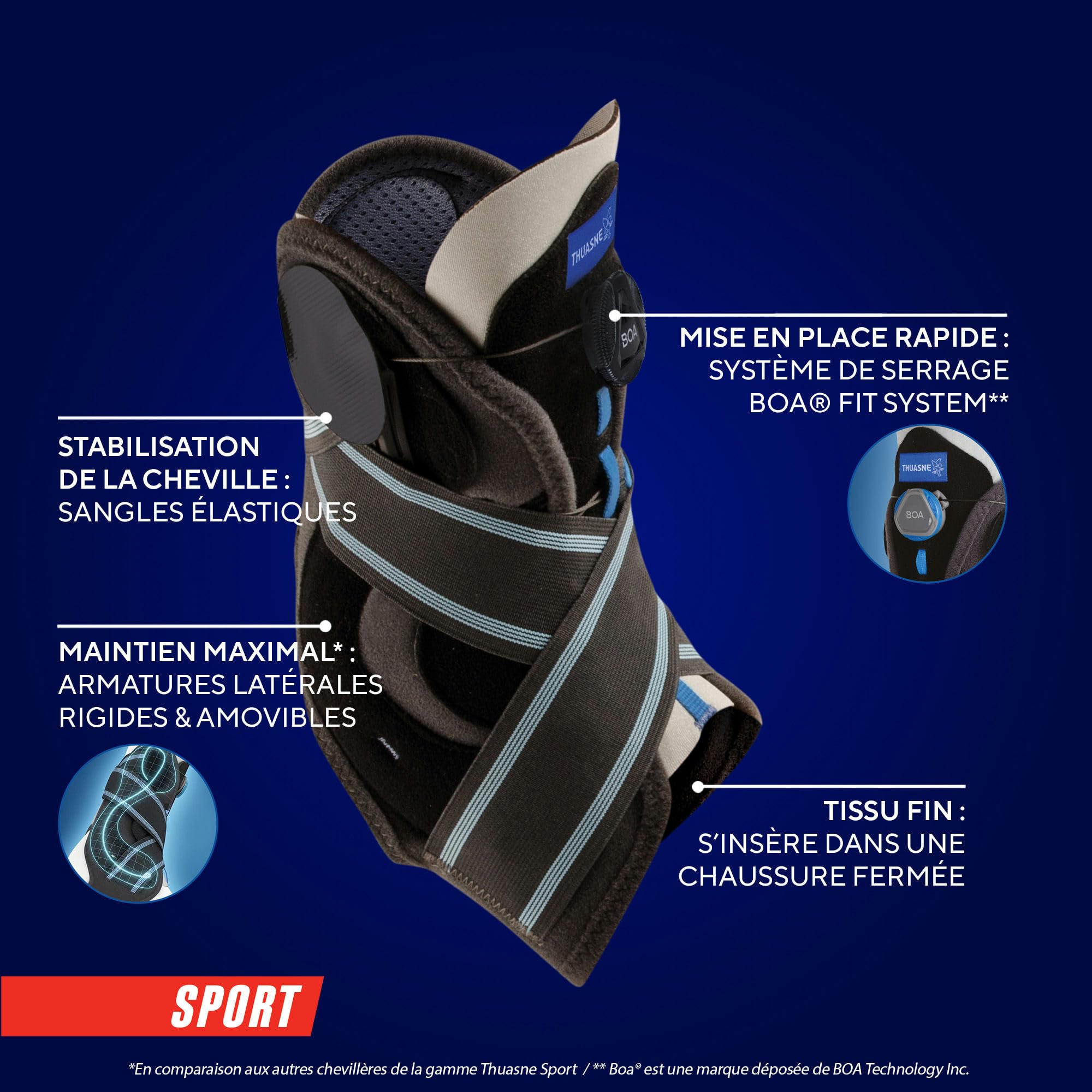 Thuasne Sport - Chevillère Stabilisatrice Boa - Chevillère Stabilisatrice Rigide - Entorse Sévère, Tendinopathie, Genou Instable - Indice de maintien 3/3 - Dispositif Médical CE - Bleu, M