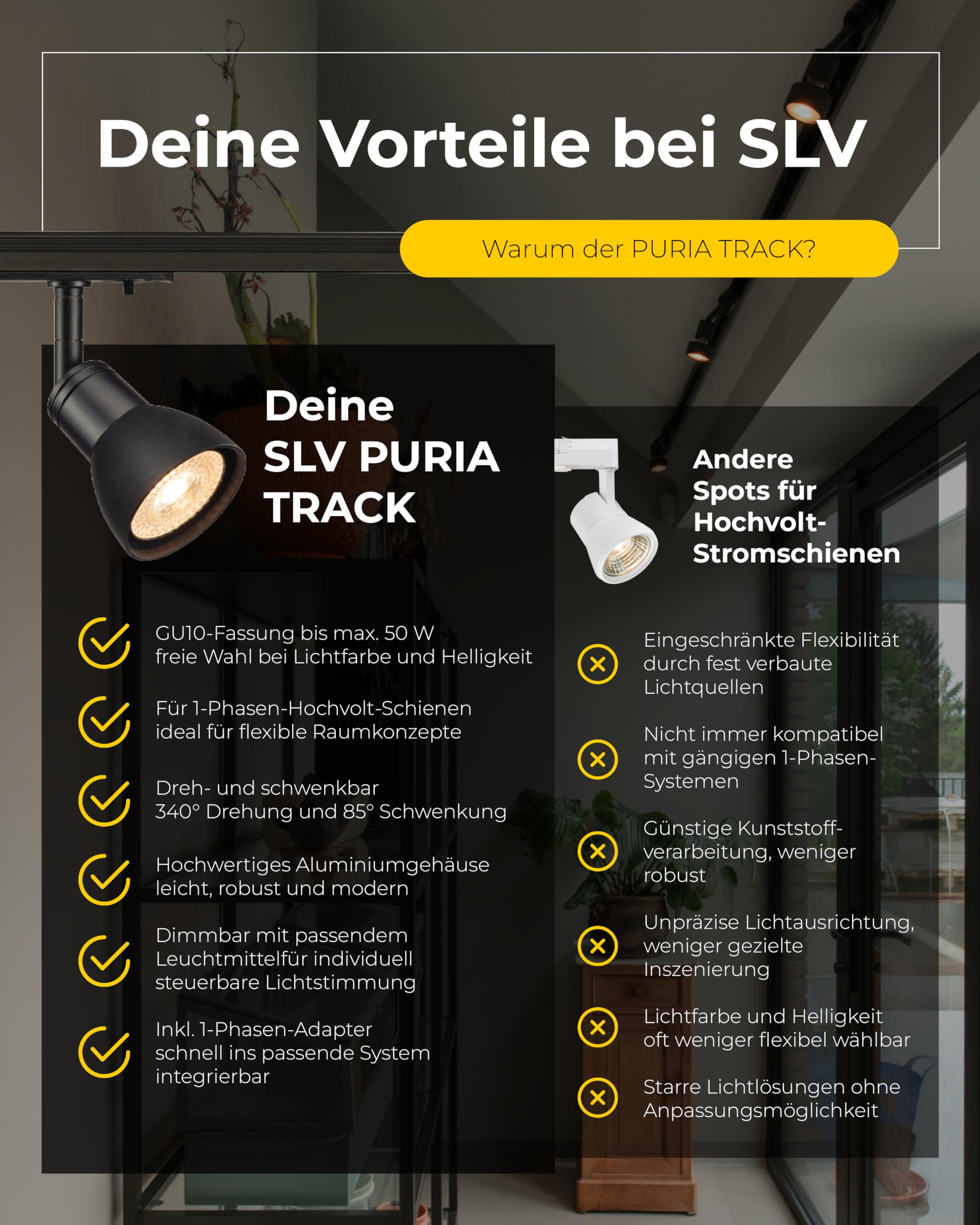 SLV LED 1-Phasen-Strahler PURIA TRACK GU10 QPAR51 Dreh- und schwenkbarer Schienen-Strahler