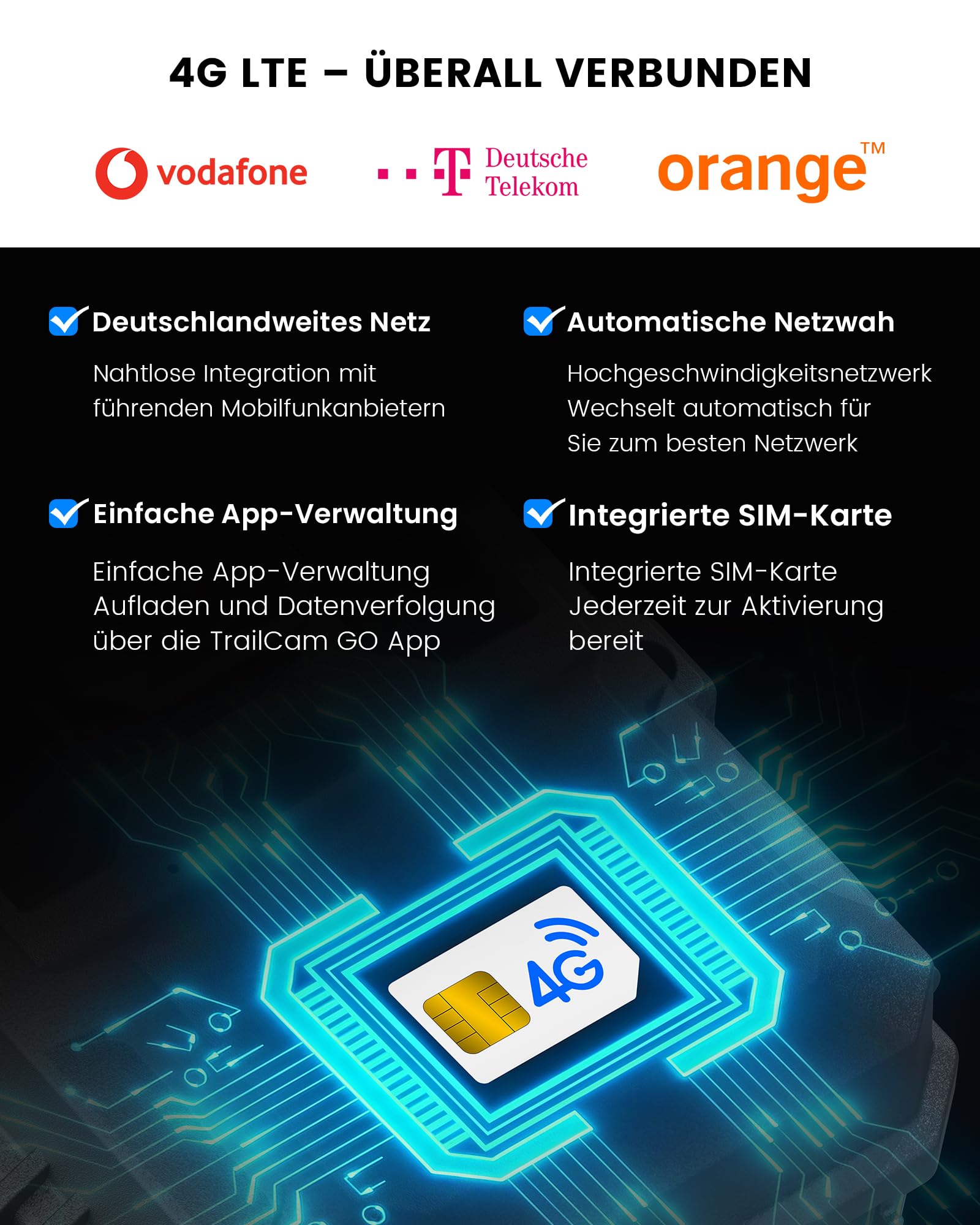 Misstech 4G LTE Wildkamera mit SIM Karte – 2K unsichtbare 940nm Nachtsicht