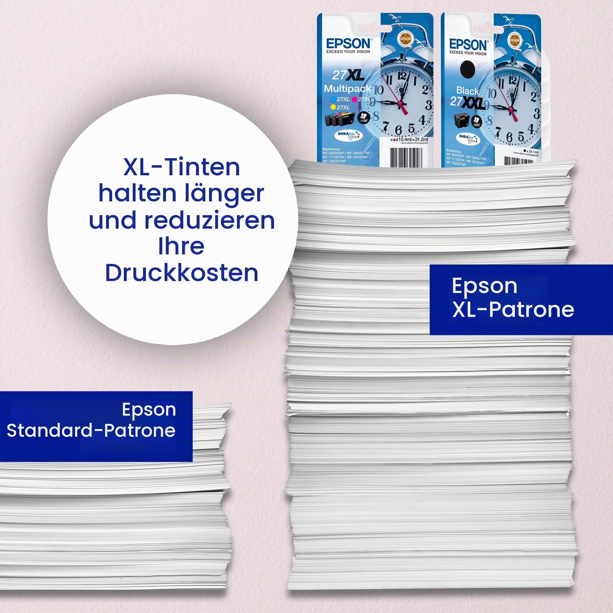 Epson Original 27XL Tinte Wecker (WF-3620DWF, WF-3640DTWF, WF-7110DTW, WF-7210DTW, WF-7610DWF, WF-7620DTWF, WF-7710DWF, WF-7715DWF… – Ansicht 4
